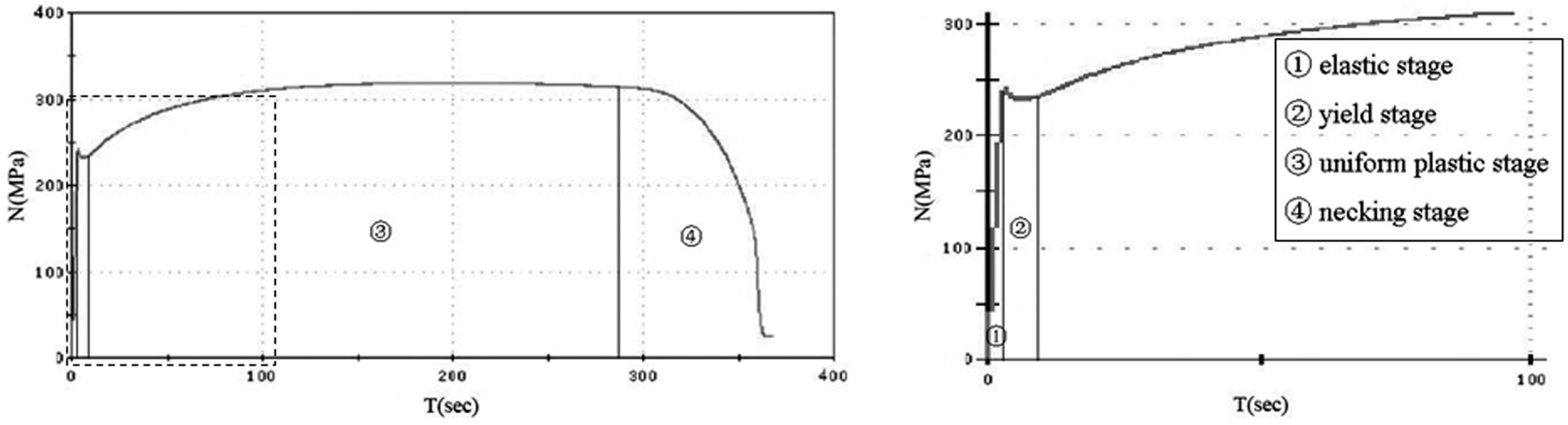 Sensors 17 00789 g003