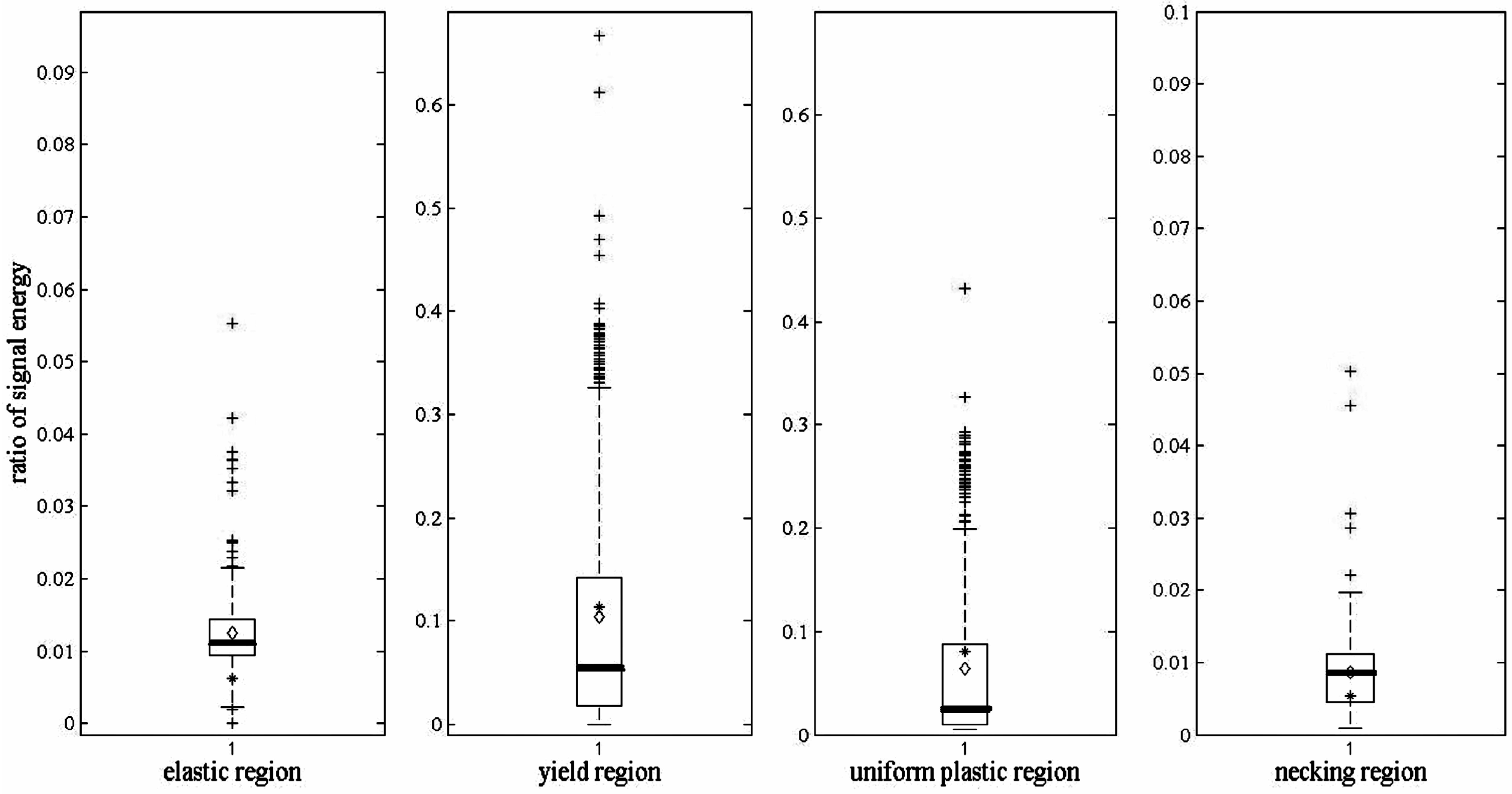 Sensors 17 00789 g008