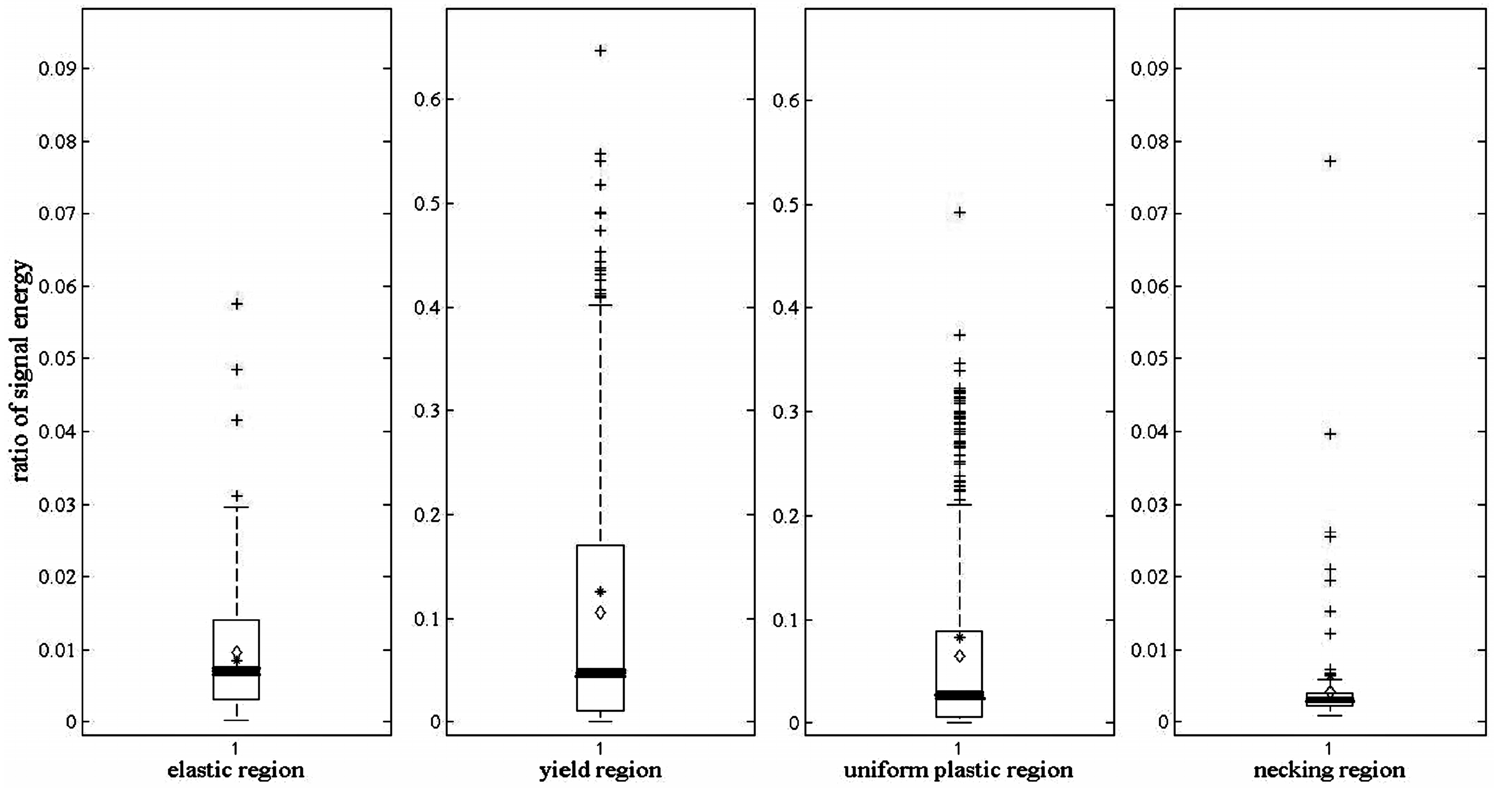 Sensors 17 00789 g009