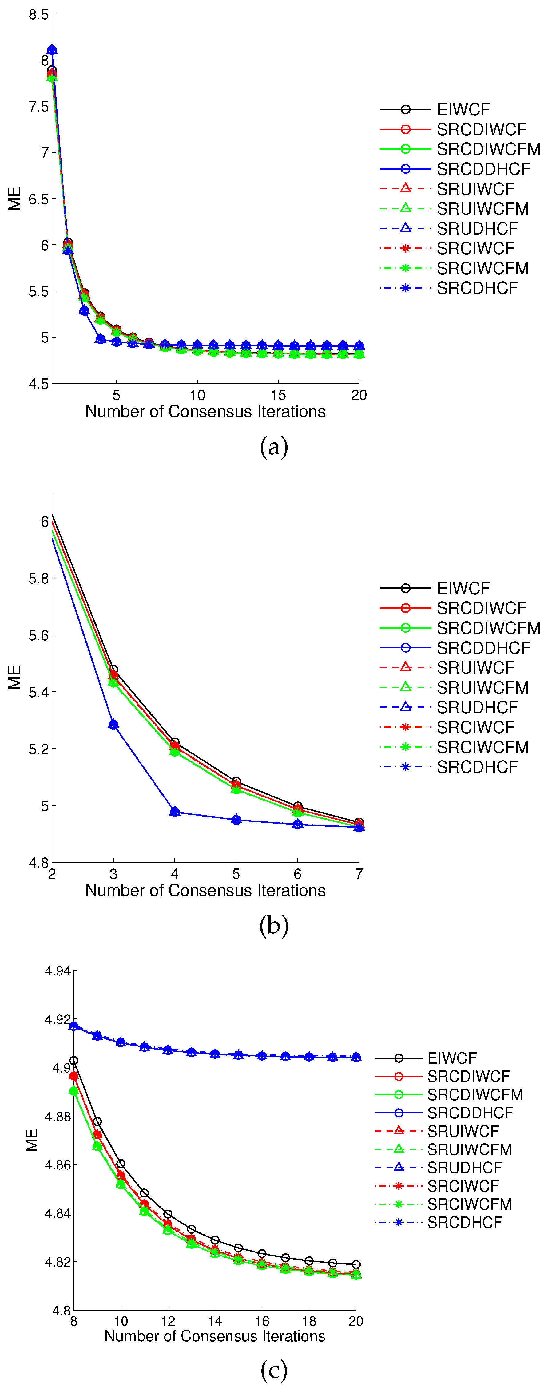 Sensors 17 00800 g001