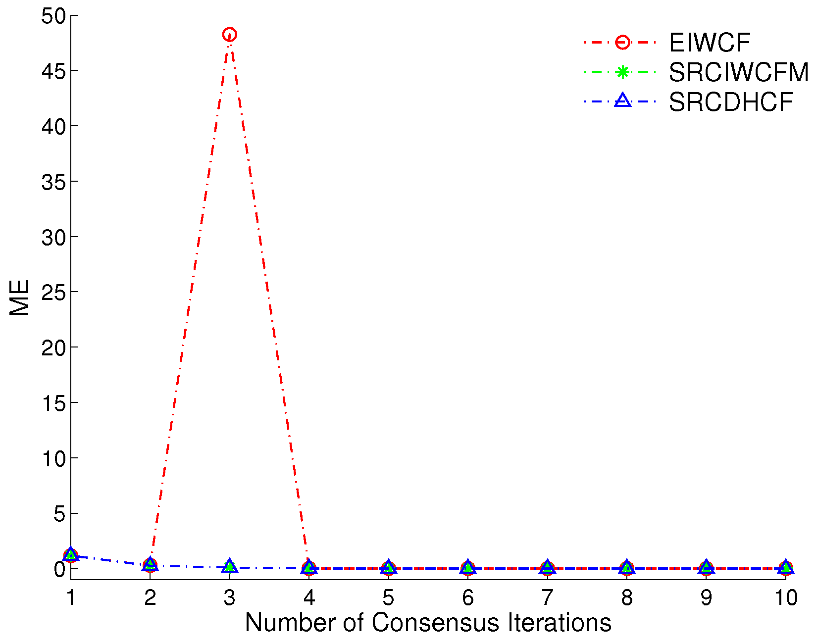 Sensors 17 00800 g002