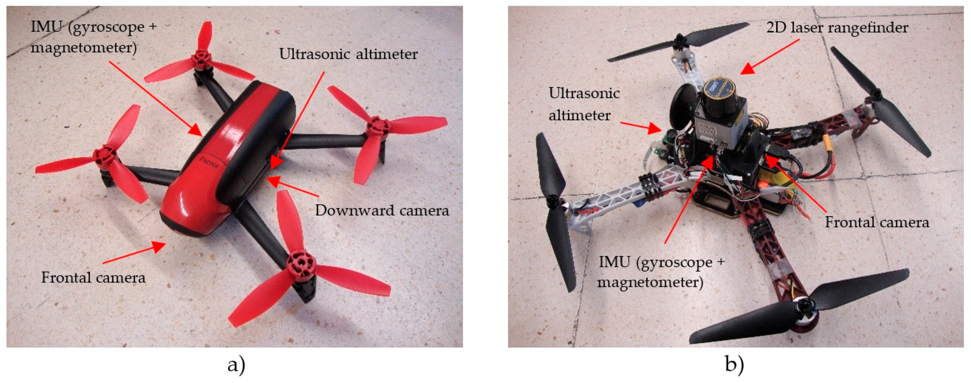 Sensors 17 00802 g002