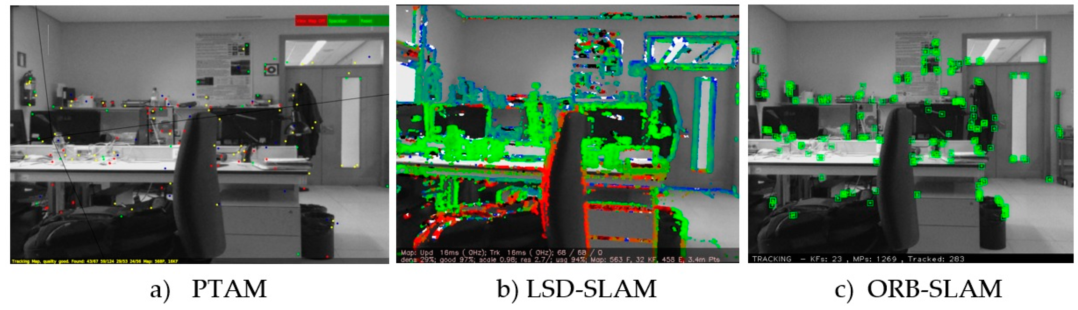 Sensors 17 00802 g004