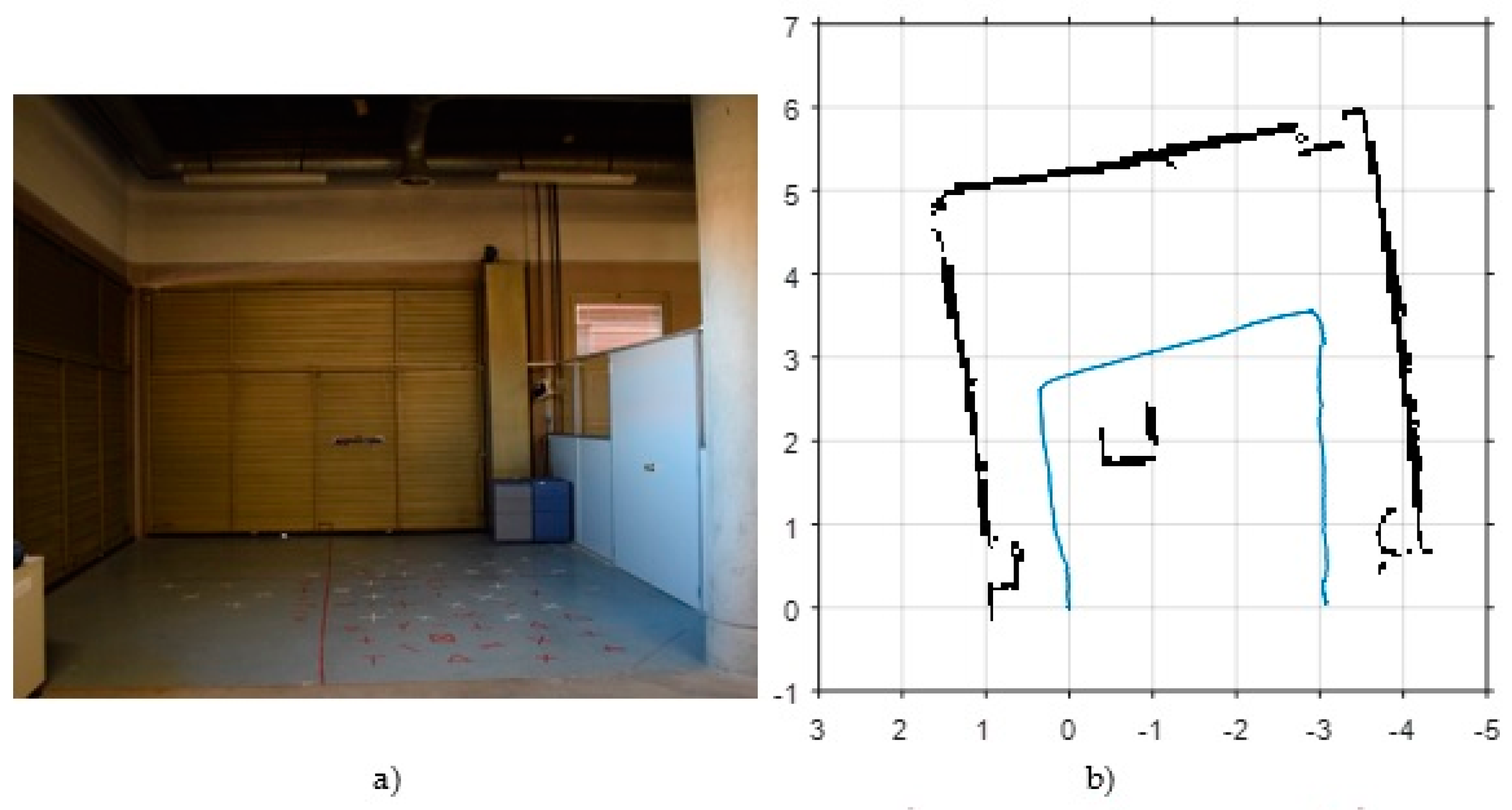 Sensors 17 00802 g005a