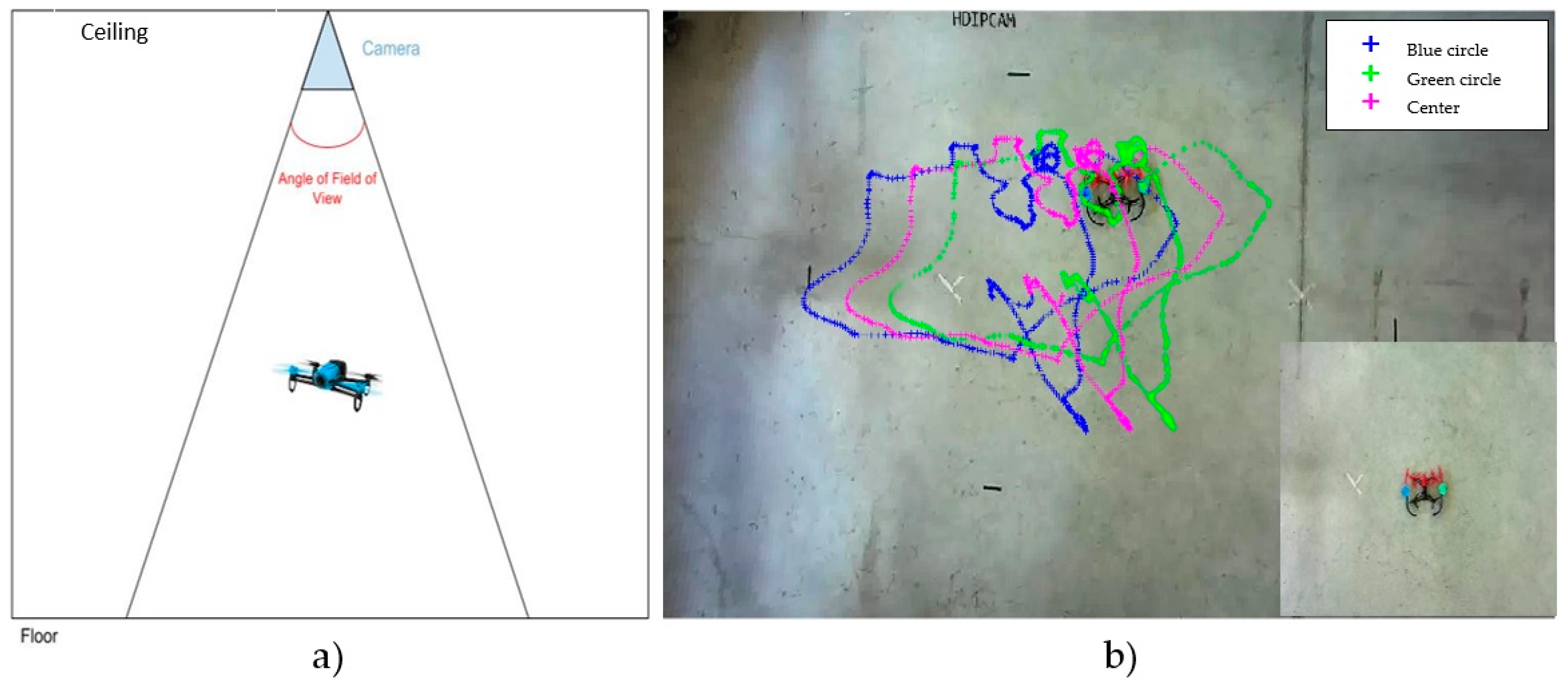 Sensors 17 00802 g009