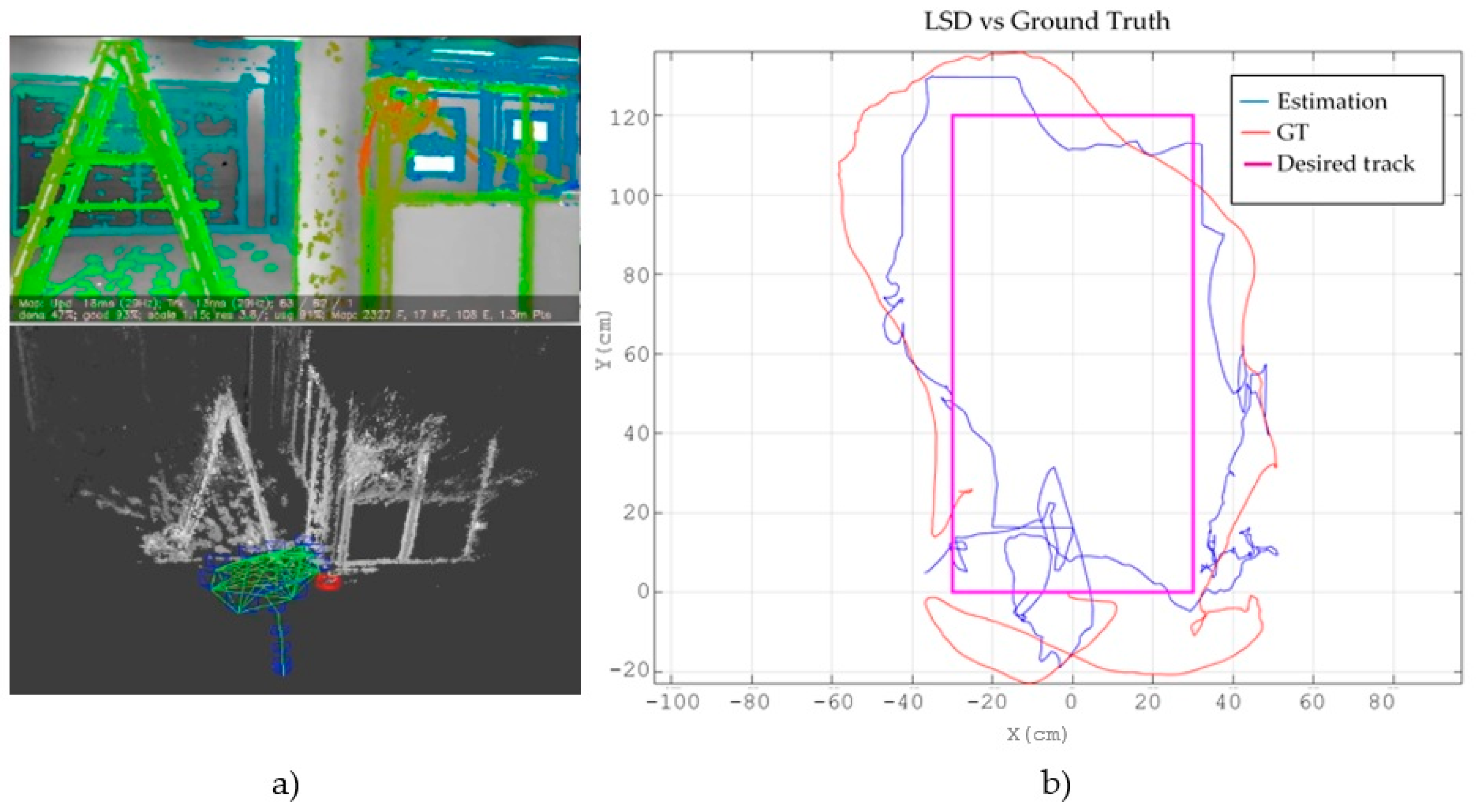 Sensors 17 00802 g010
