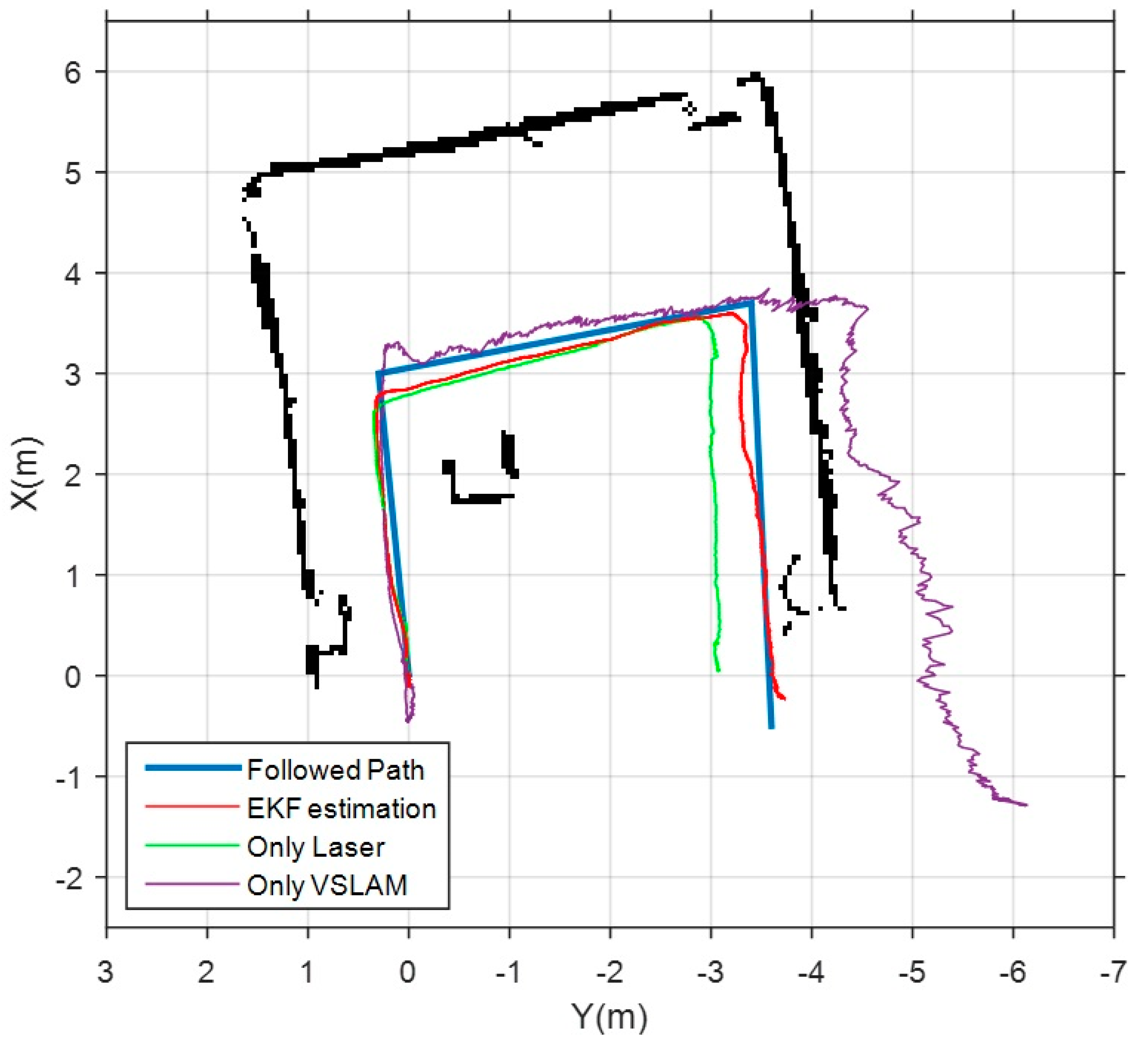 Sensors 17 00802 g013