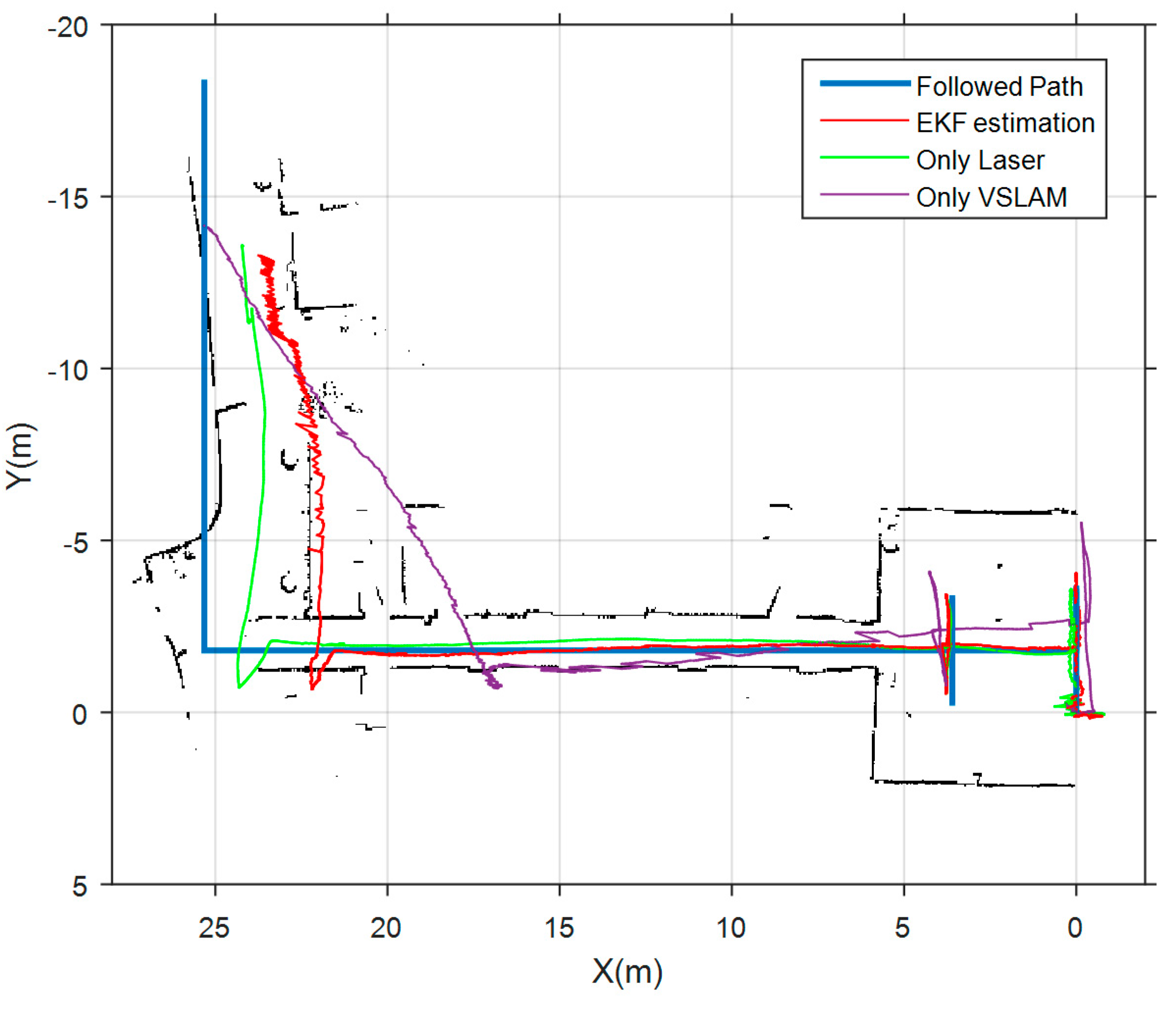 Sensors 17 00802 g014