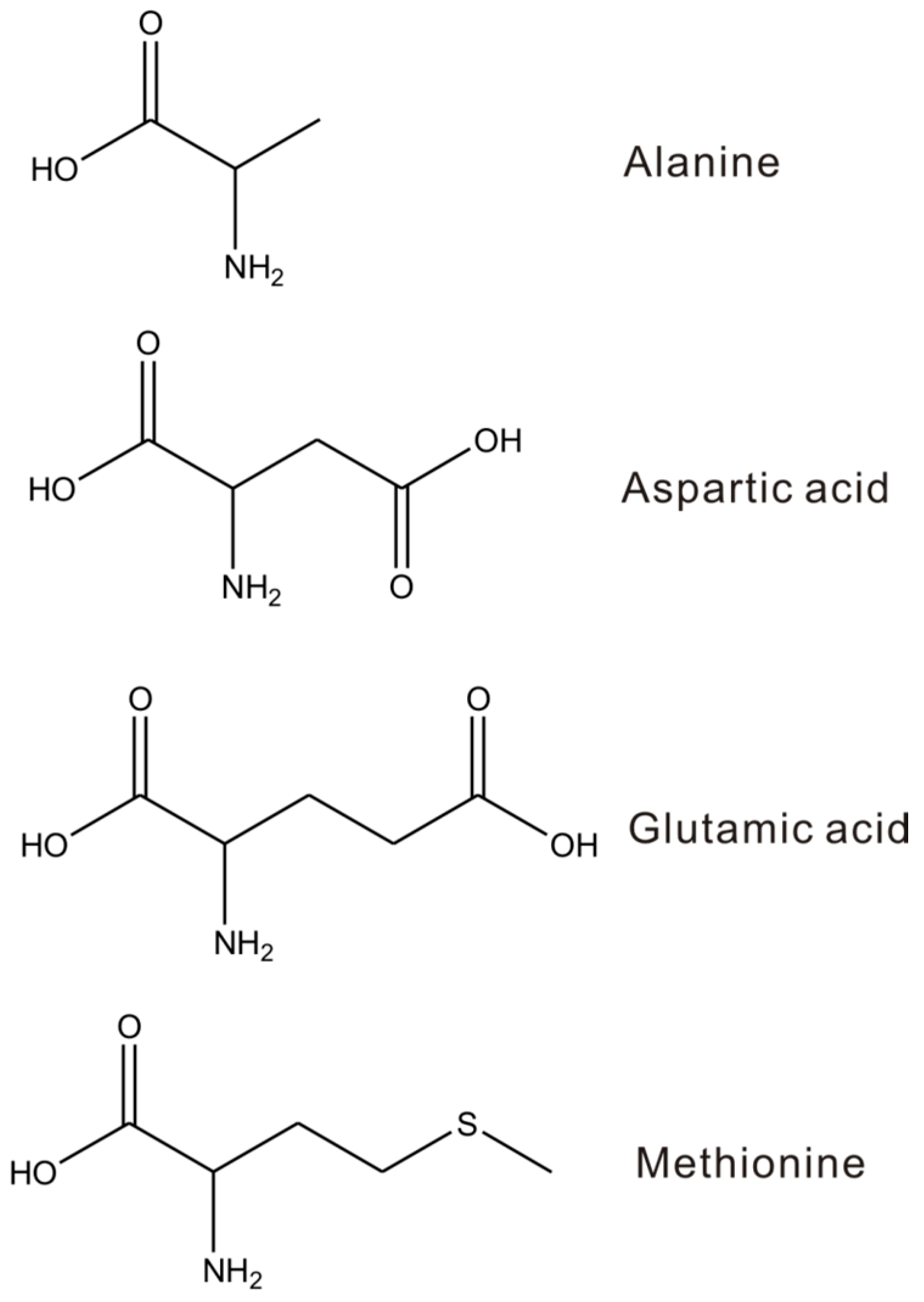 Sensors 17 00811 g001