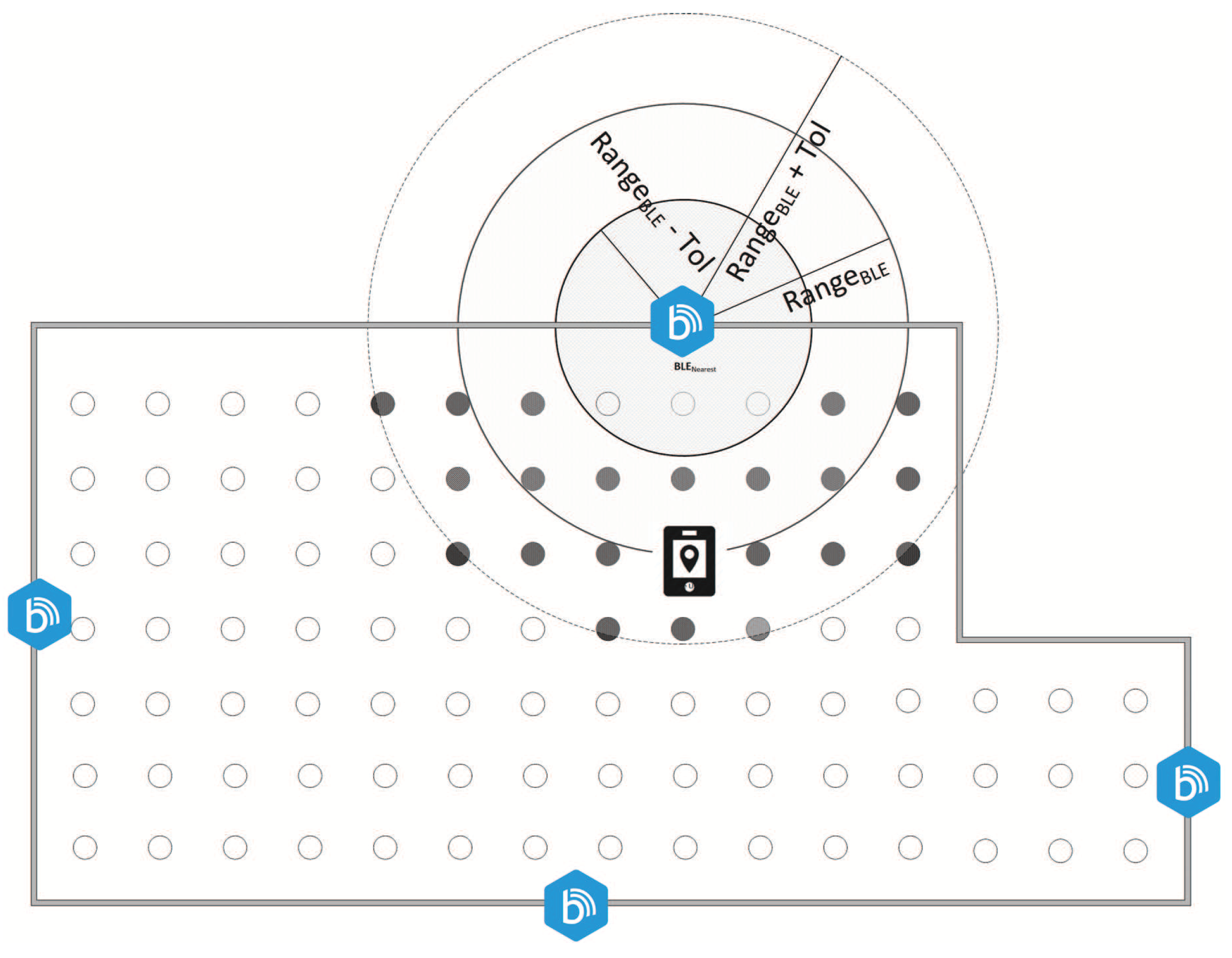 Sensors 17 00812 g001