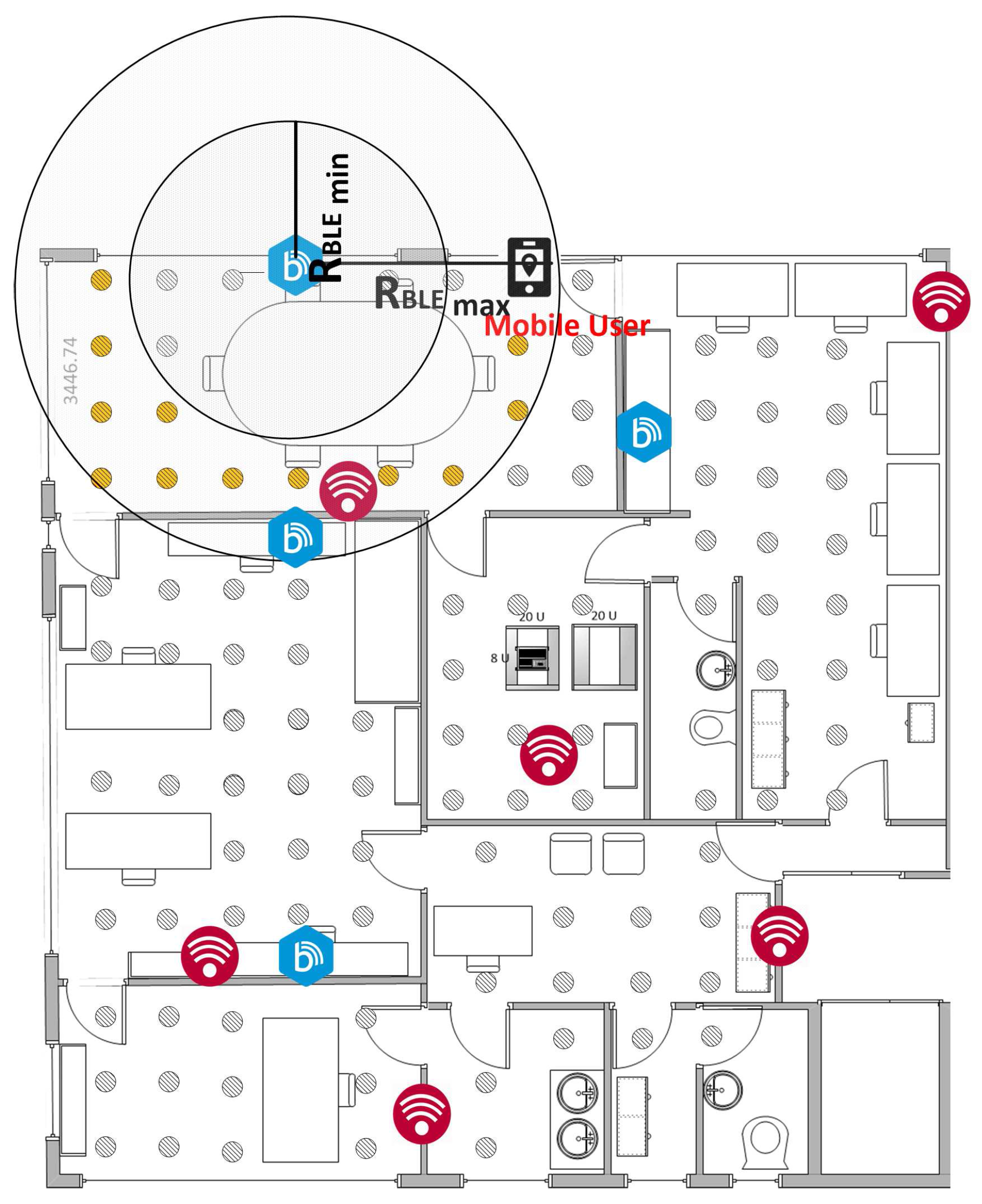 Sensors 17 00812 g002