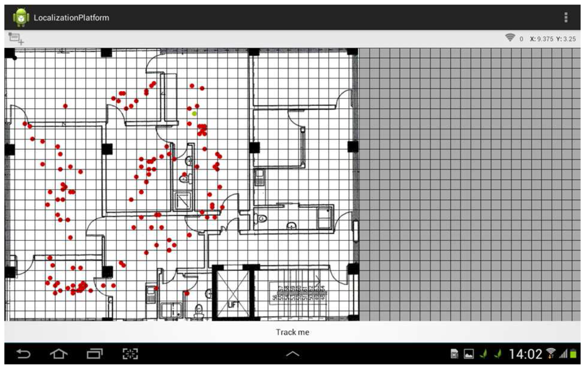 Sensors 17 00812 g003