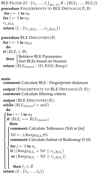 Sensors 17 00812 i001