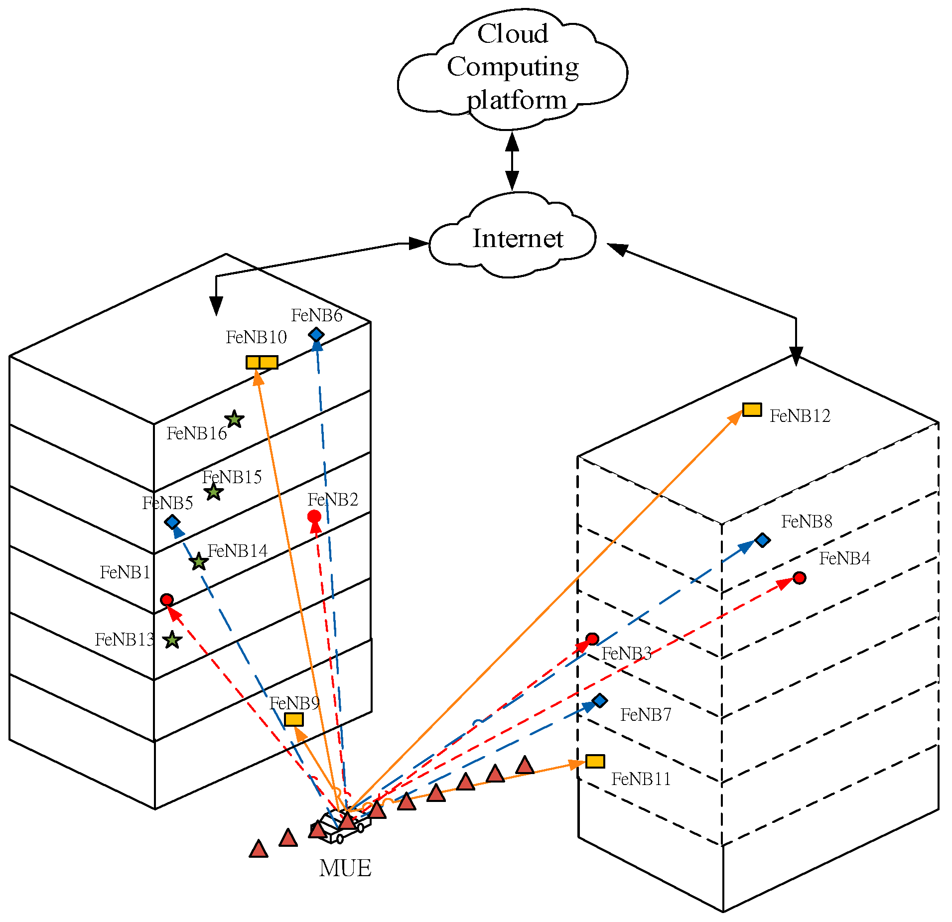 Sensors 17 00817 g001