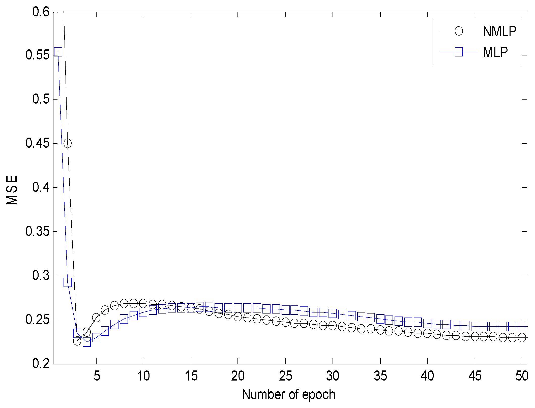 Sensors 17 00817 g008