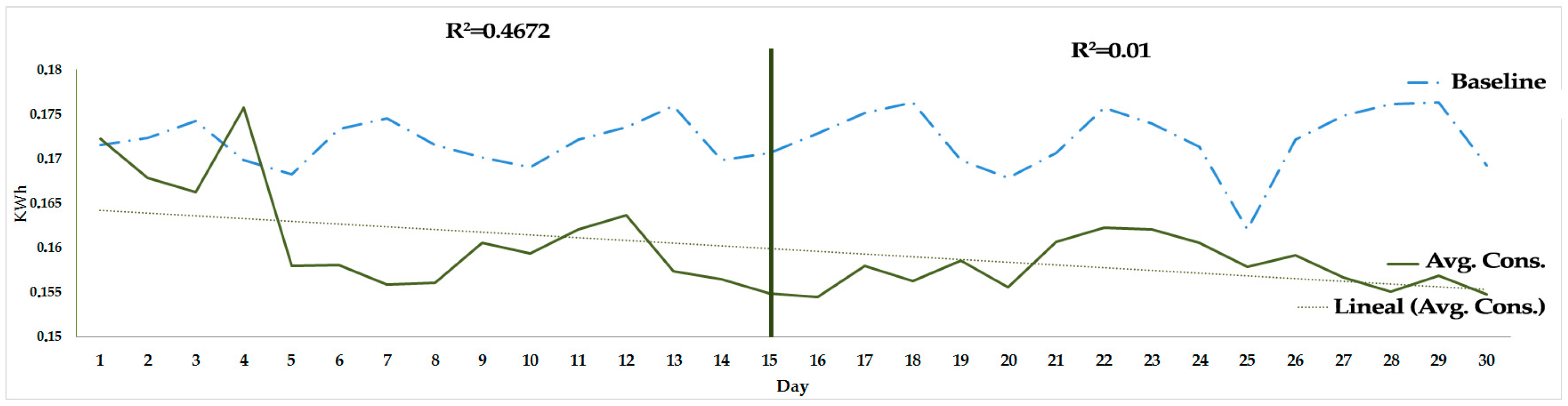 Sensors 17 00826 g006