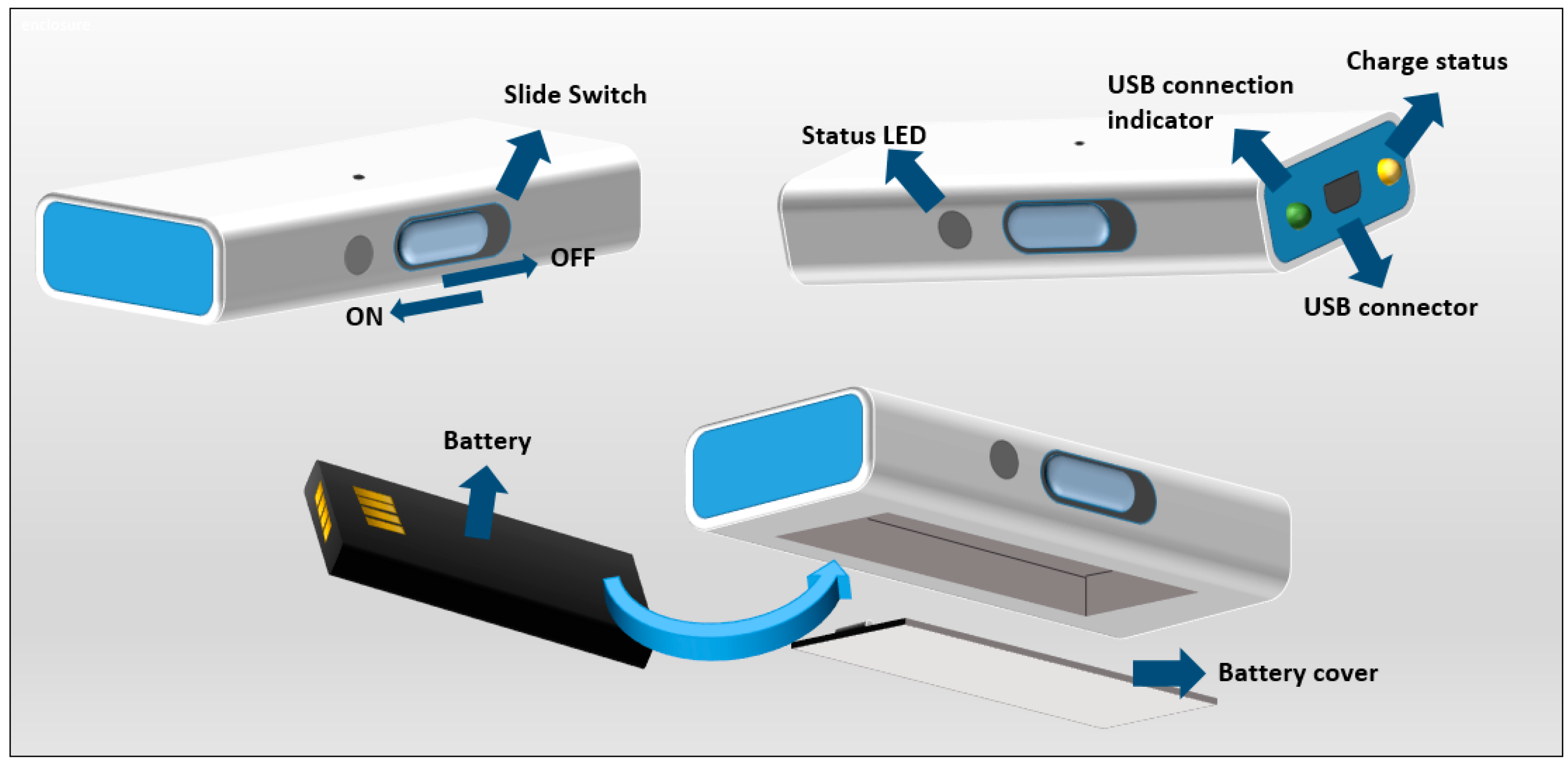 Sensors 17 00827 g003