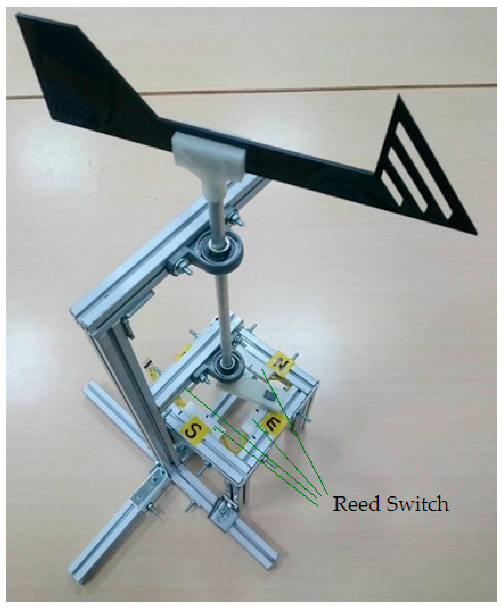 Sensors 17 00830 g002