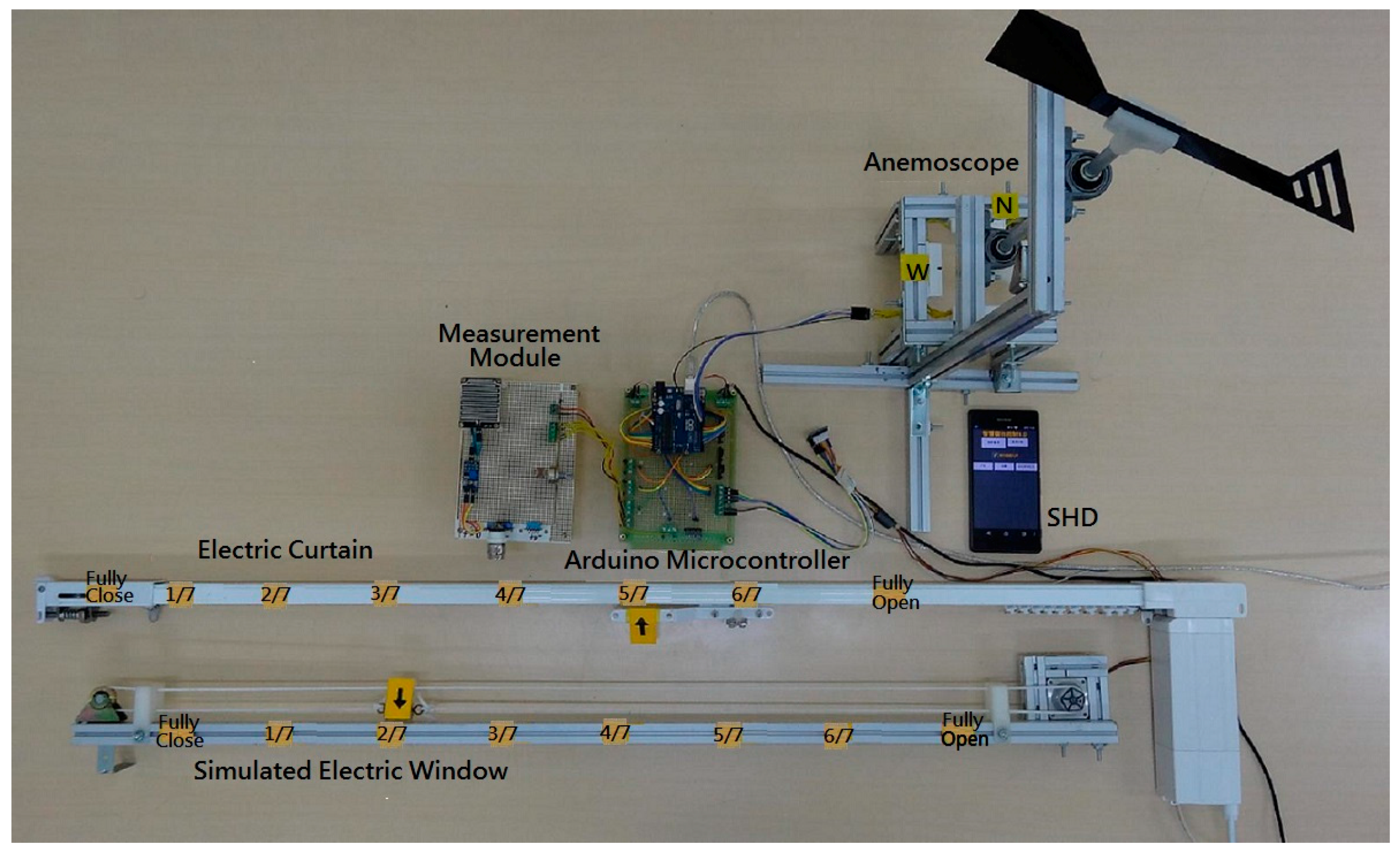 Sensors 17 00830 g013