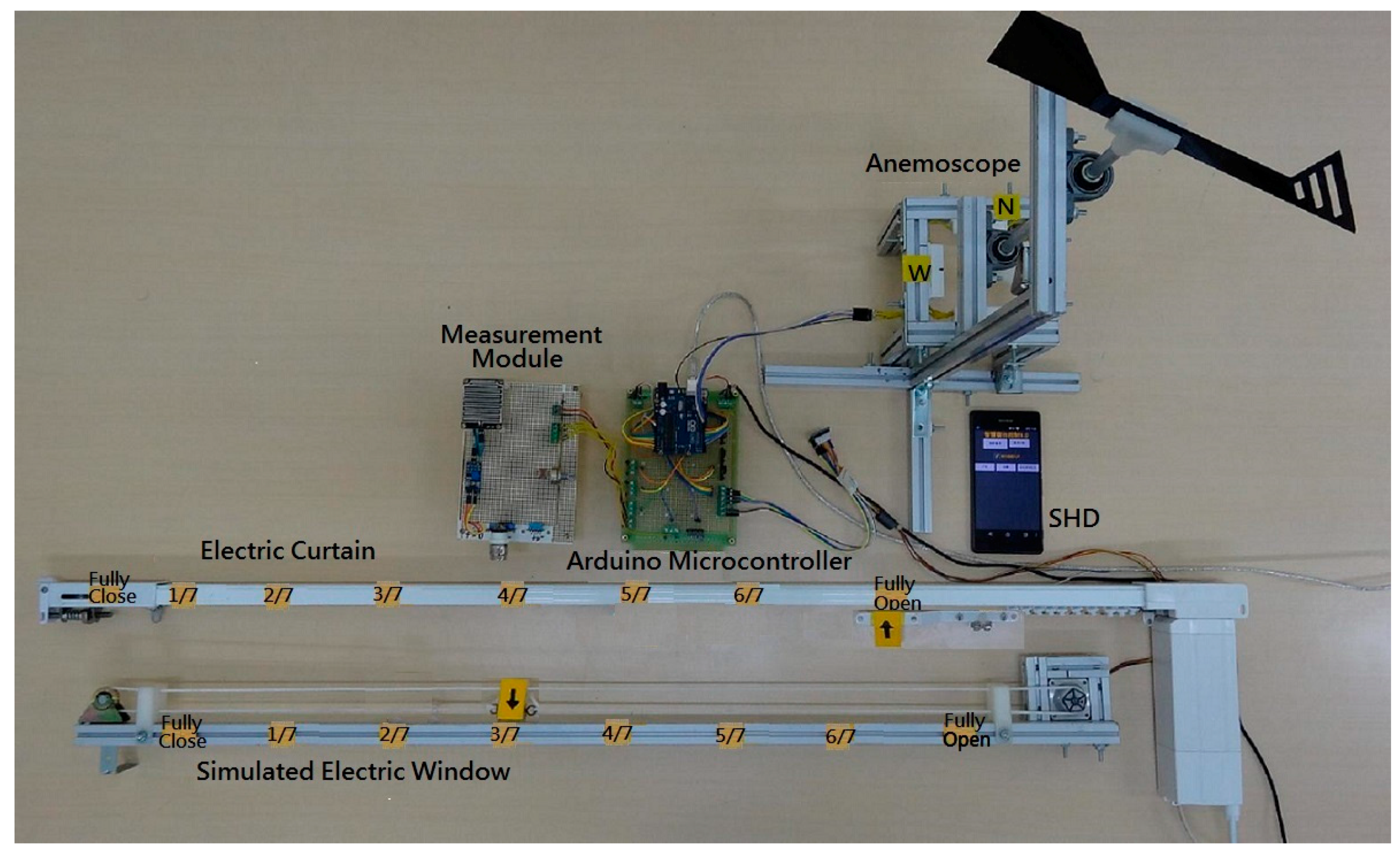 Sensors 17 00830 g014