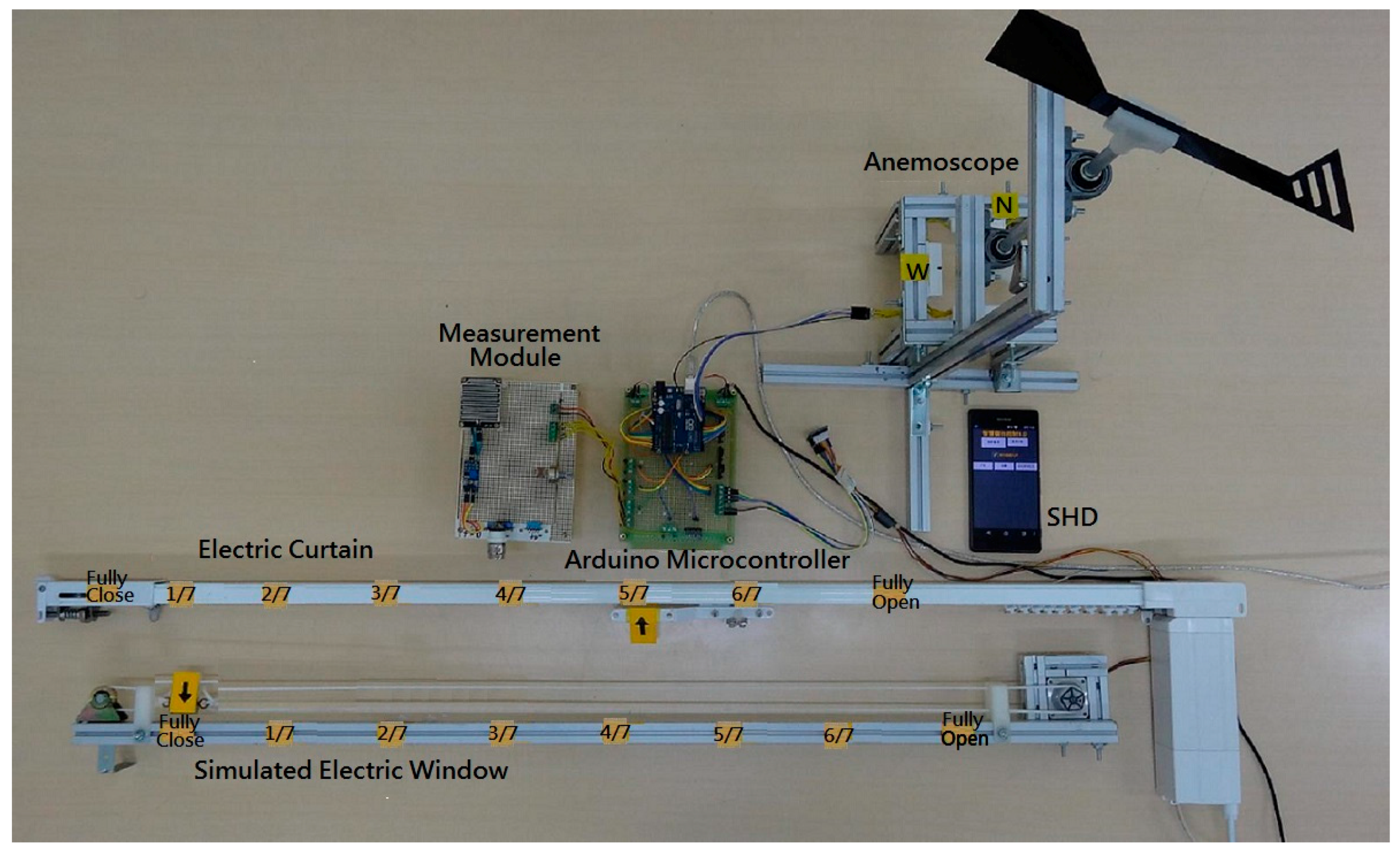 Sensors 17 00830 g015