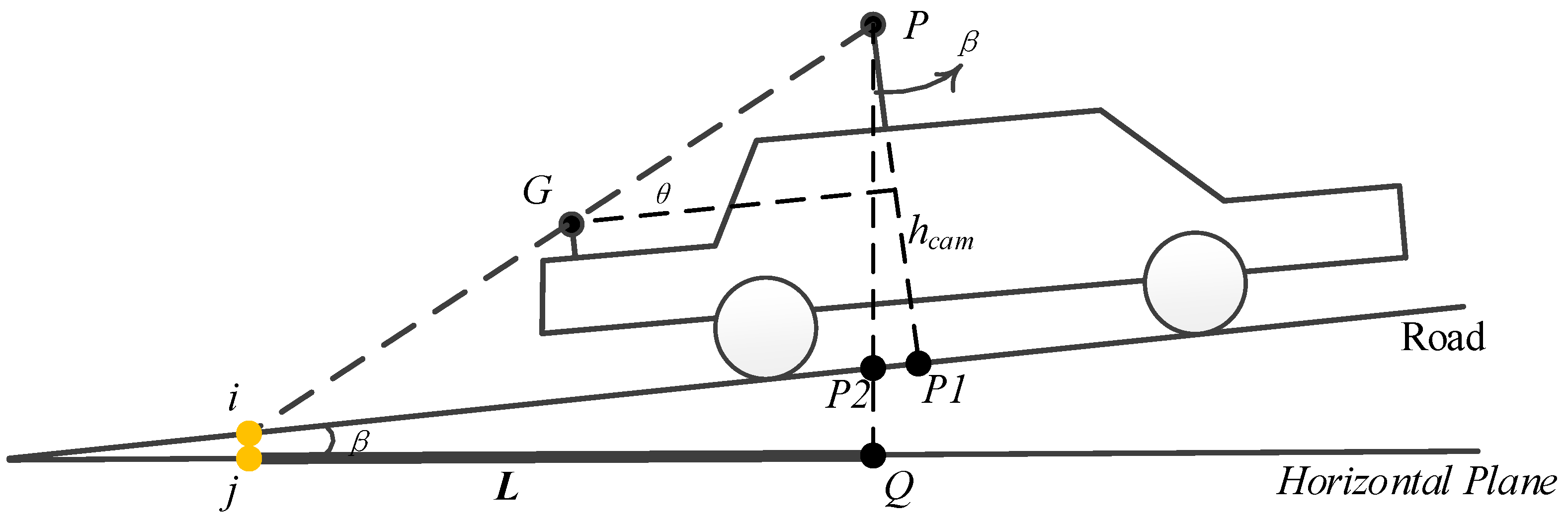 Sensors 17 00837 g004