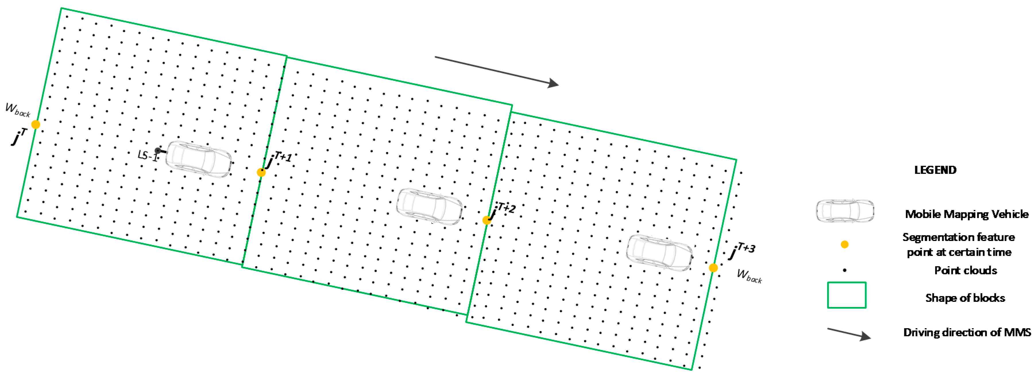 Sensors 17 00837 g006