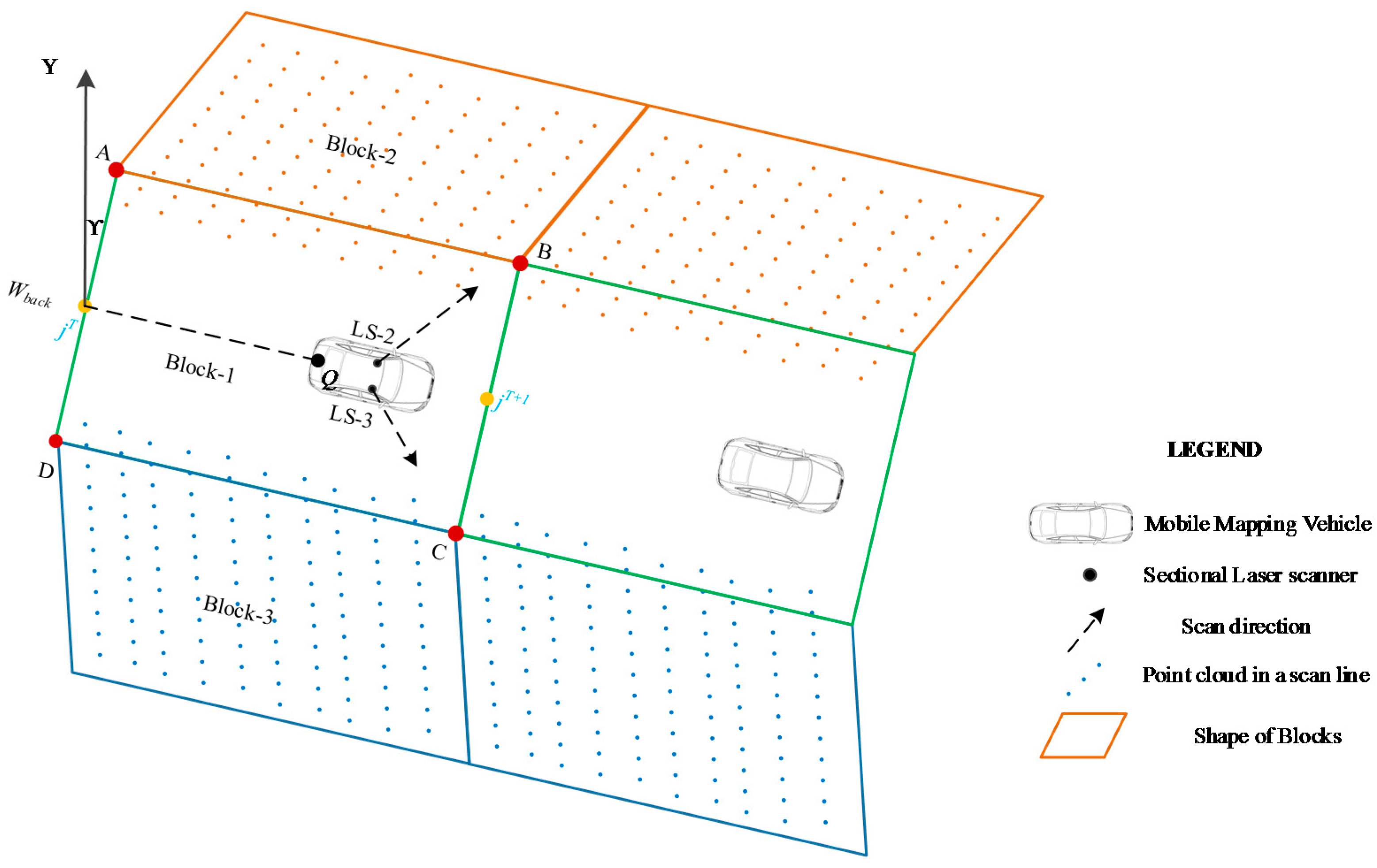 Sensors 17 00837 g007
