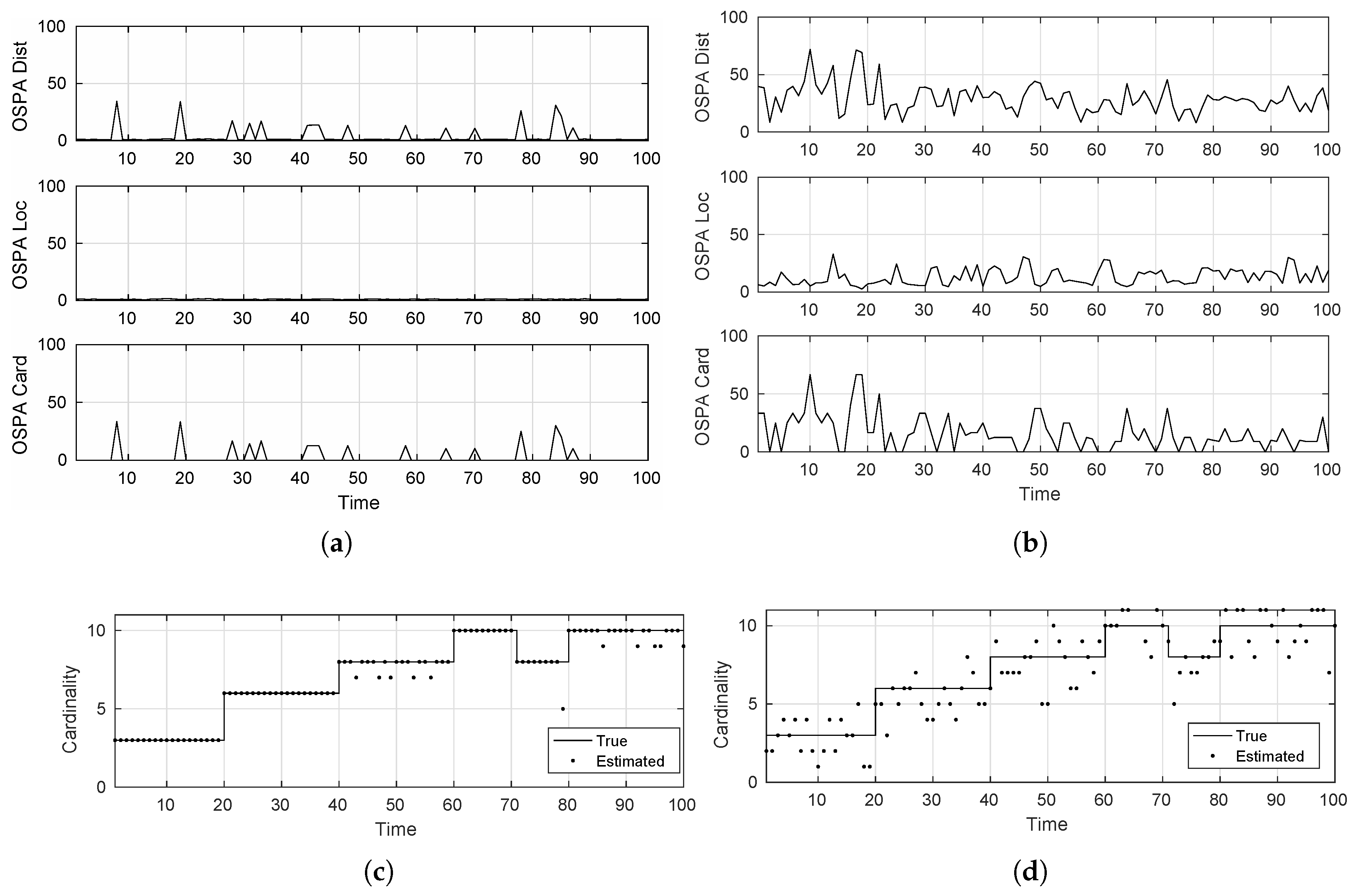 Sensors 17 00843 g004