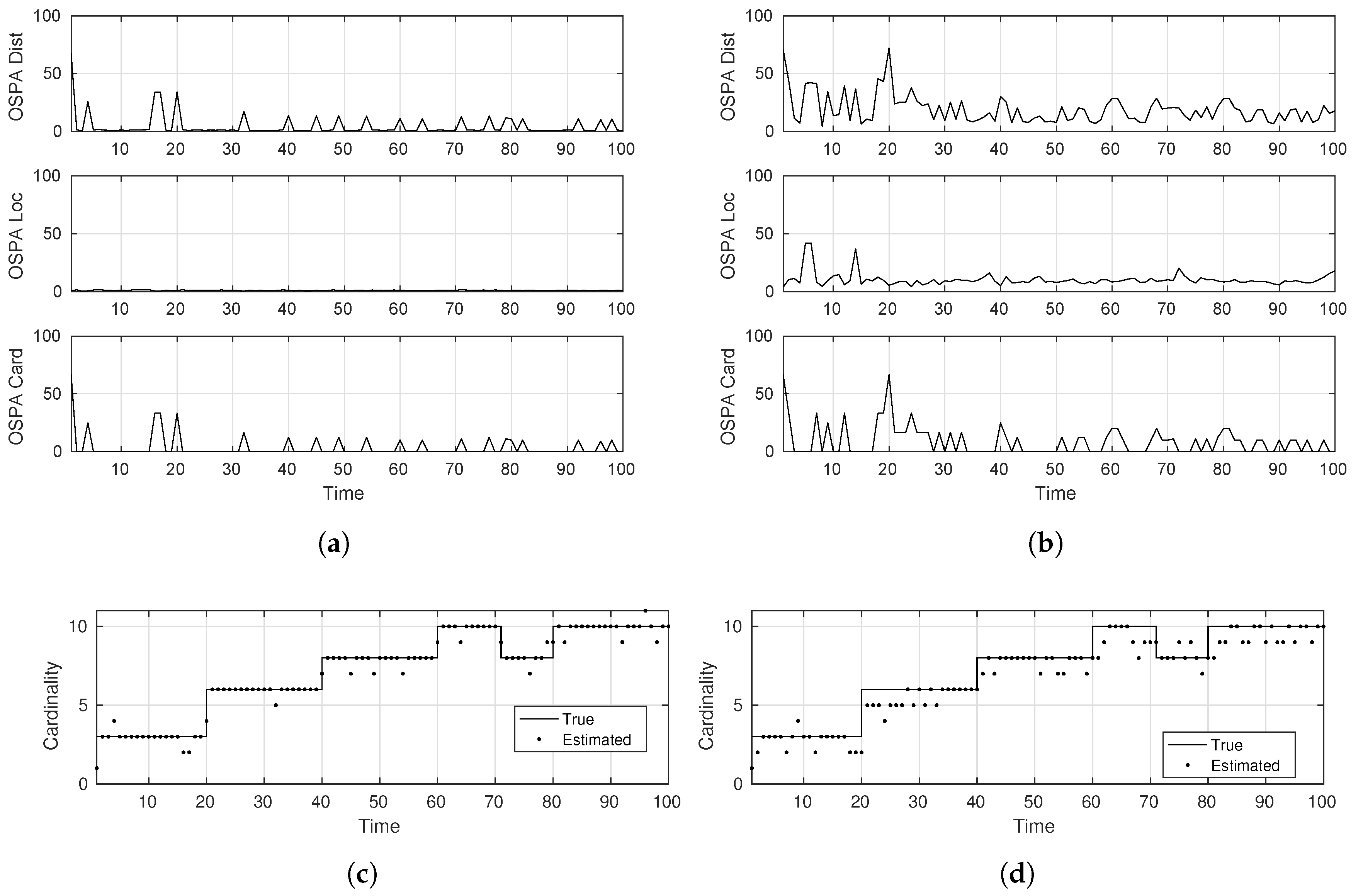 Sensors 17 00843 g005