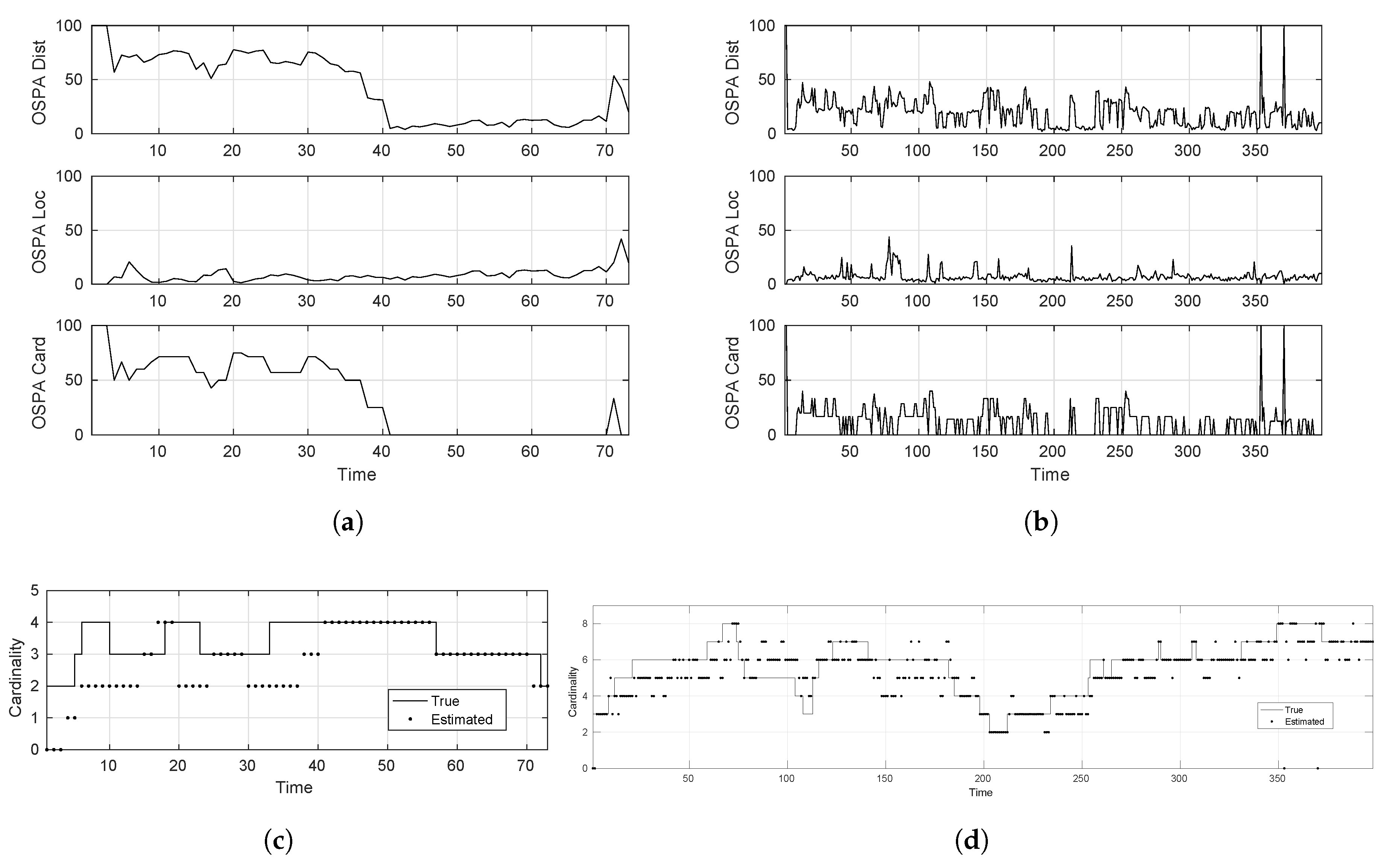 Sensors 17 00843 g006