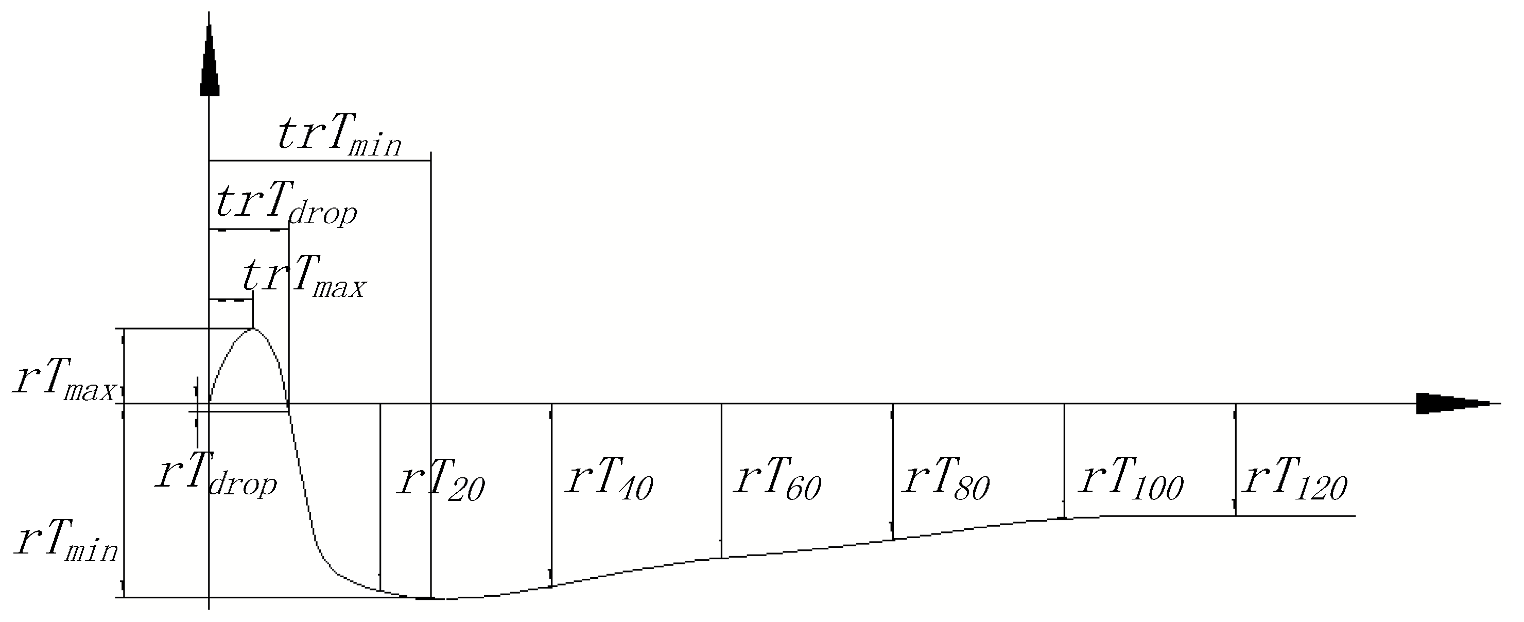 Sensors 17 00845 g005