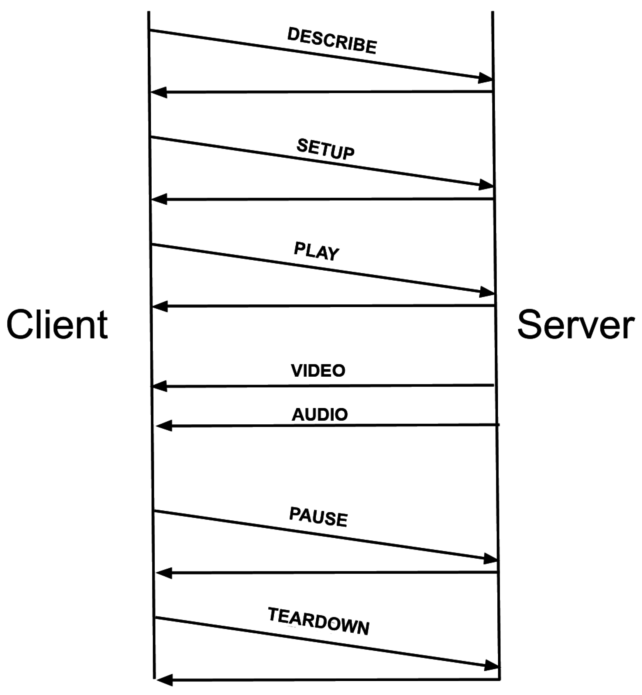 Sensors 17 00846 g001