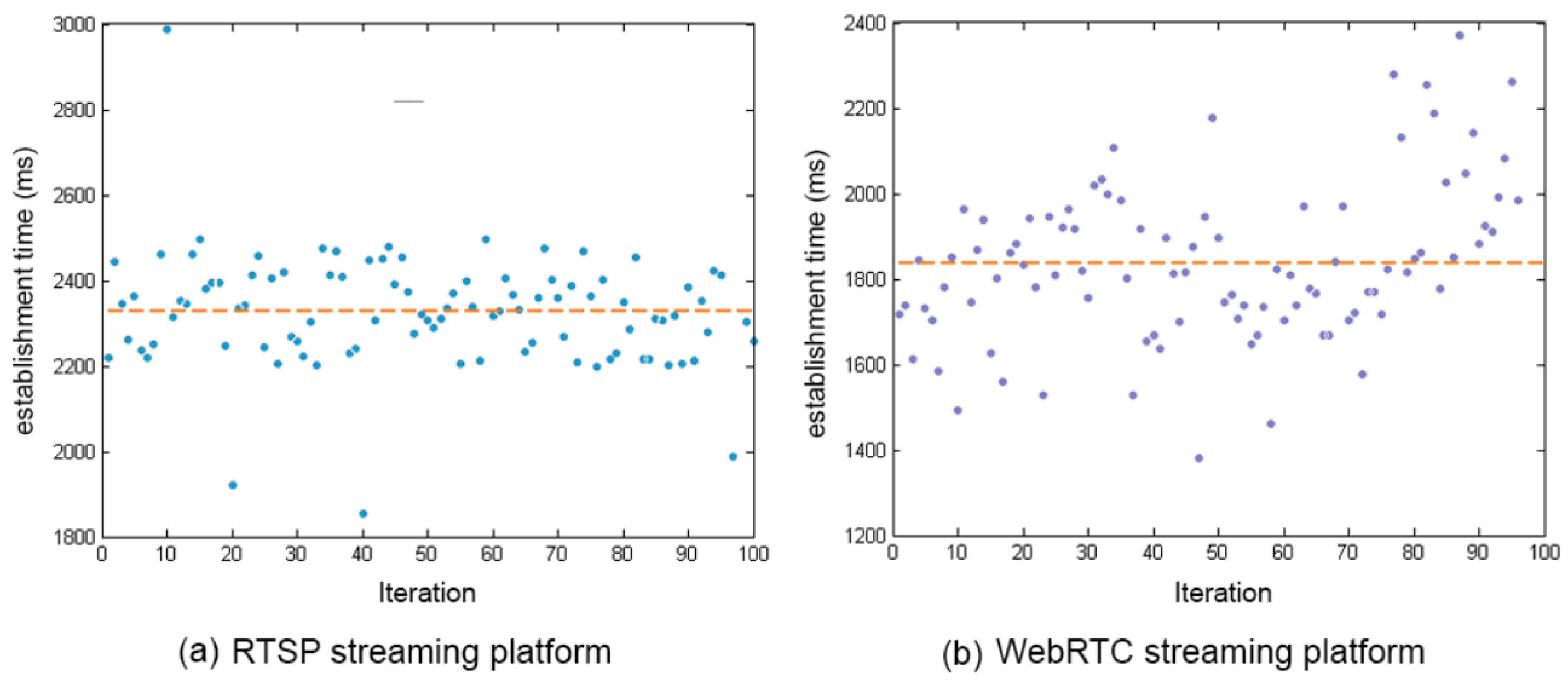 Sensors 17 00846 g005
