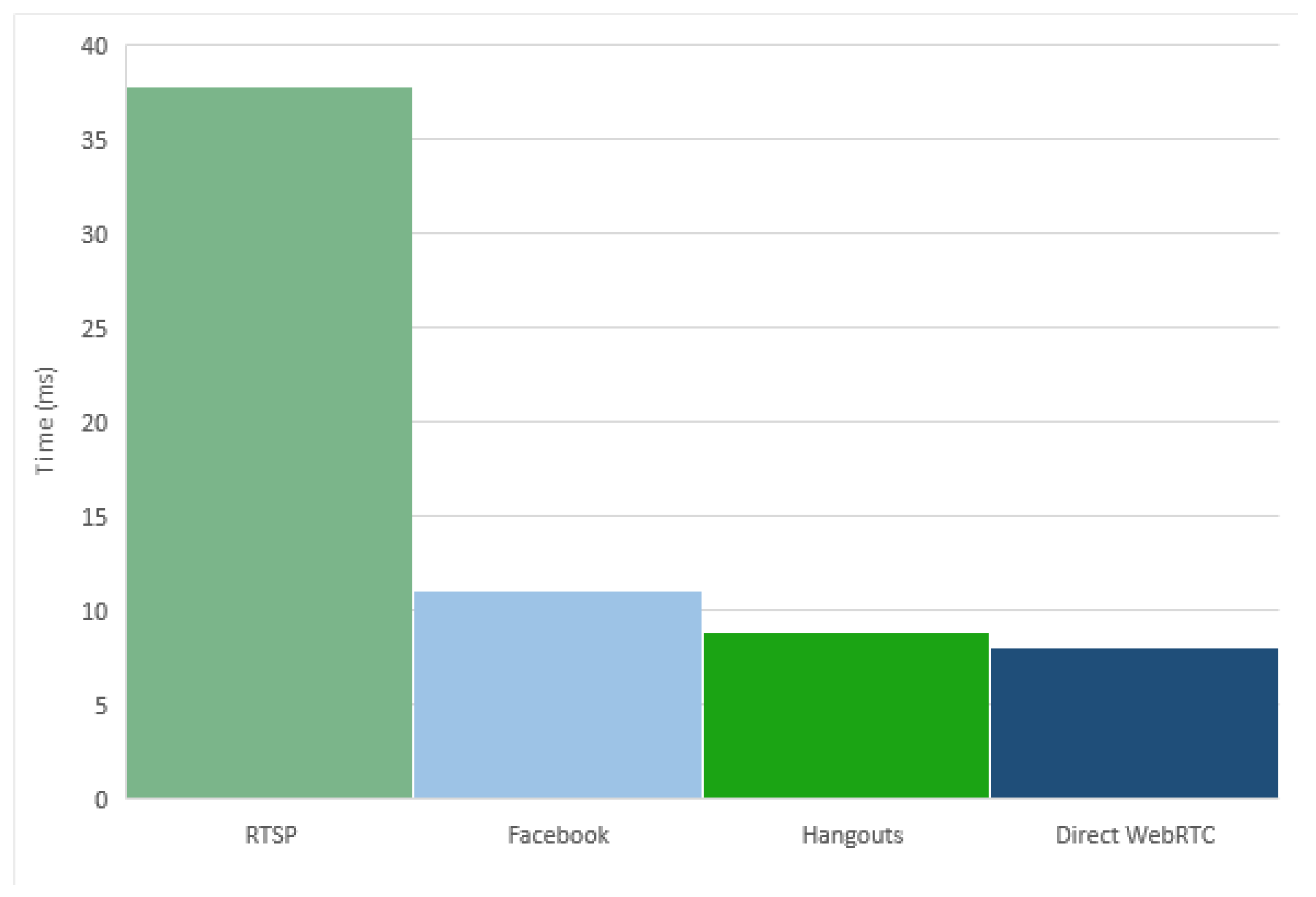 Sensors 17 00846 g008