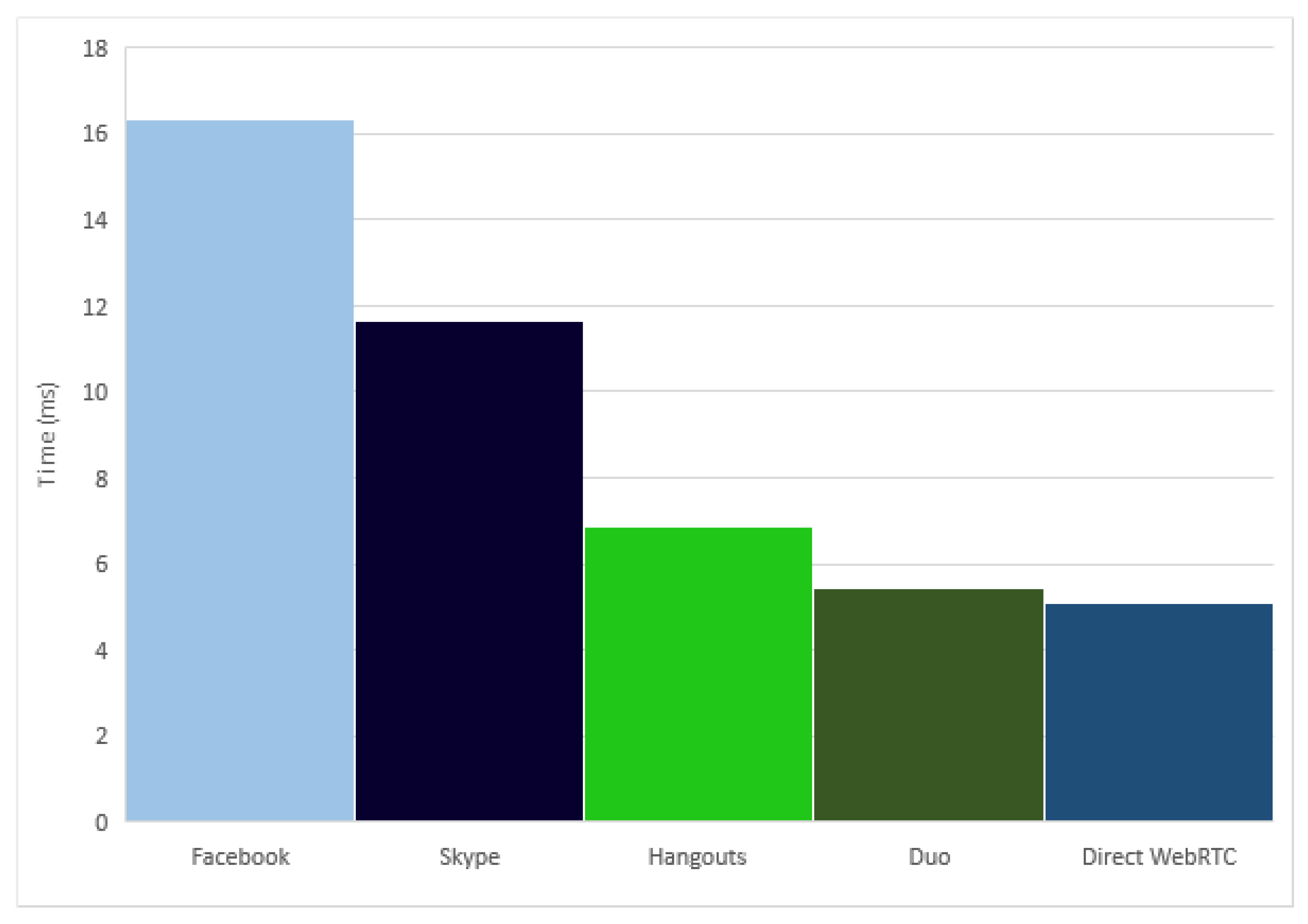 Sensors 17 00846 g009