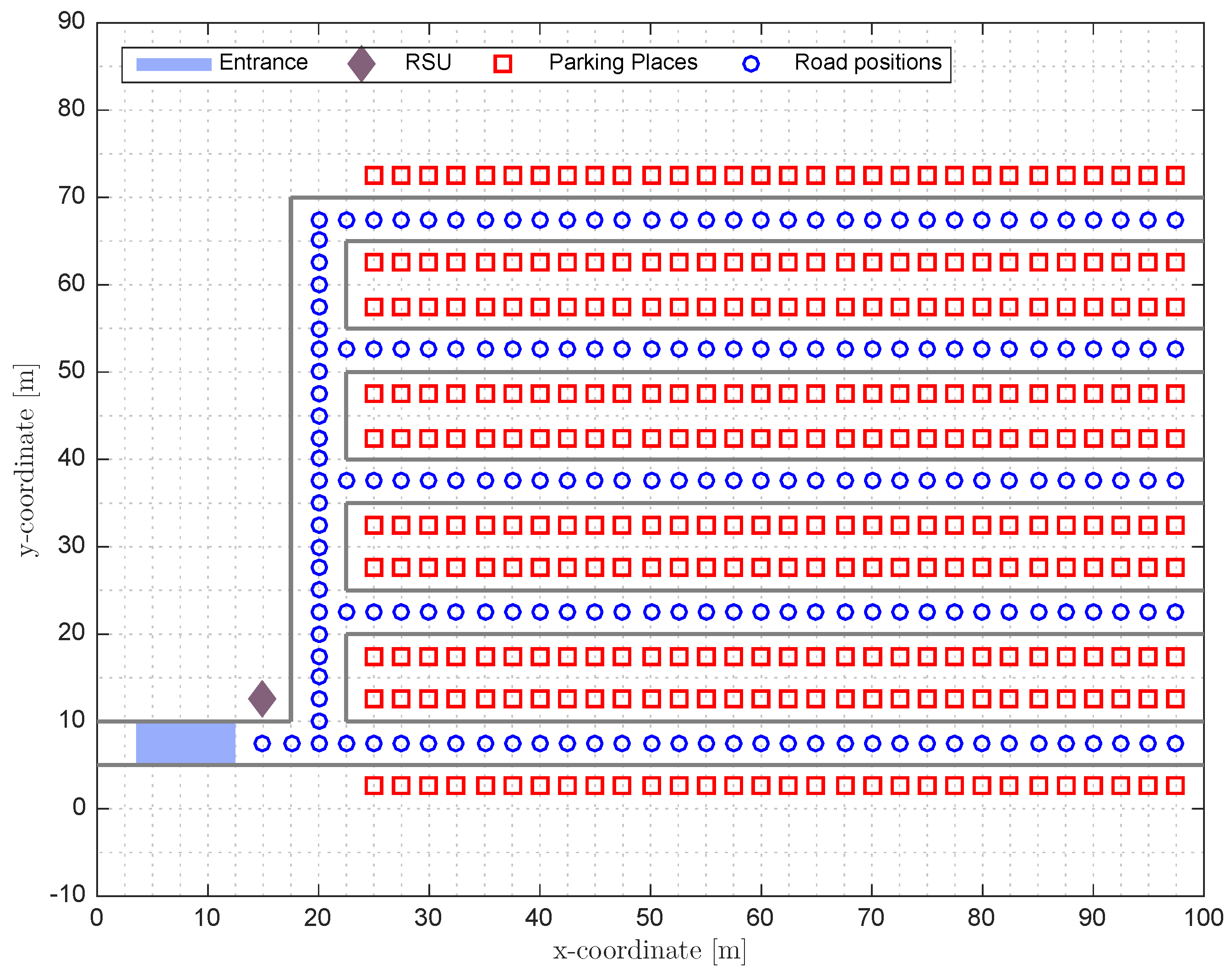 Sensors 17 00848 g001