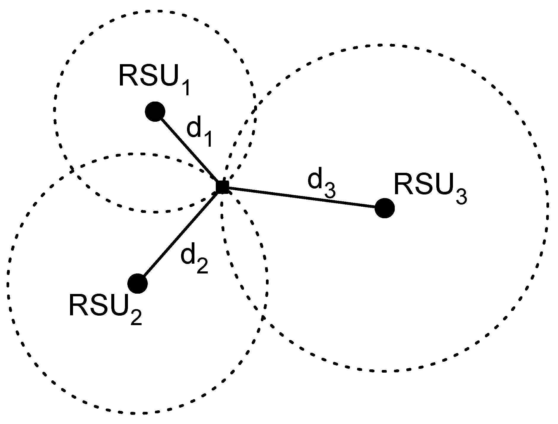 Sensors 17 00848 g002