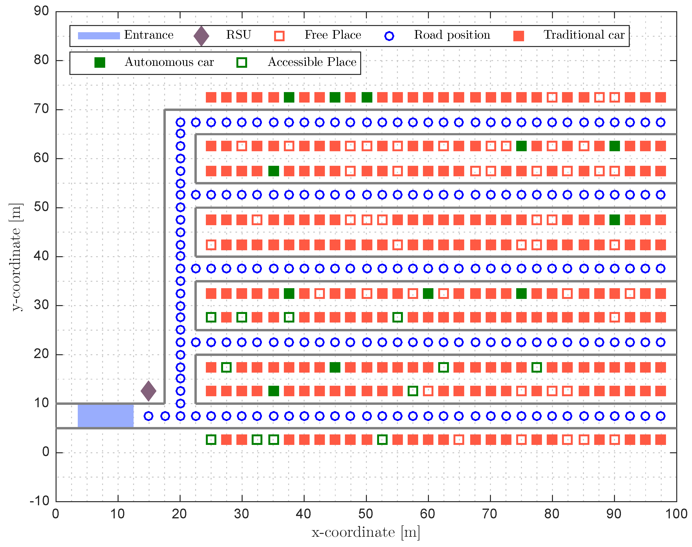Sensors 17 00848 g003