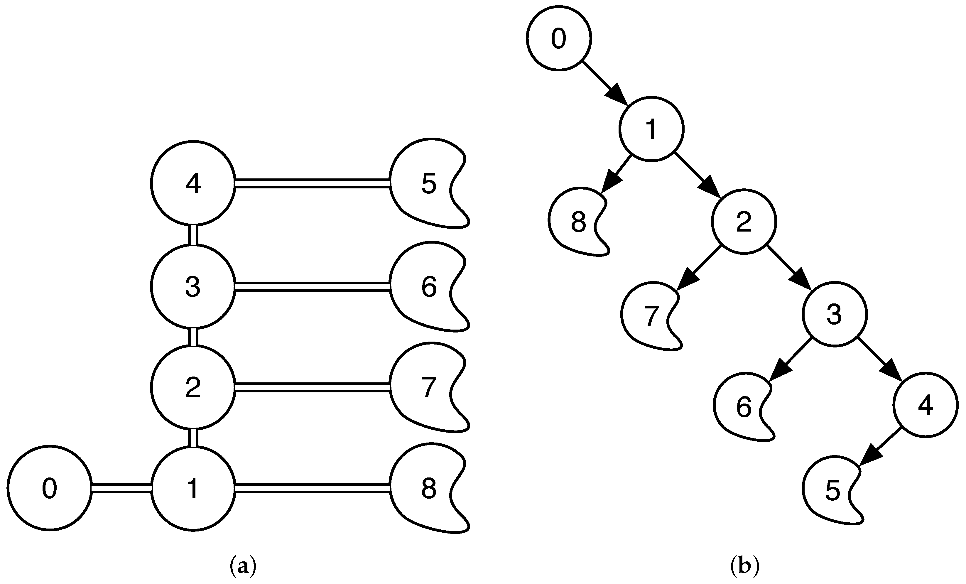 Sensors 17 00848 g004