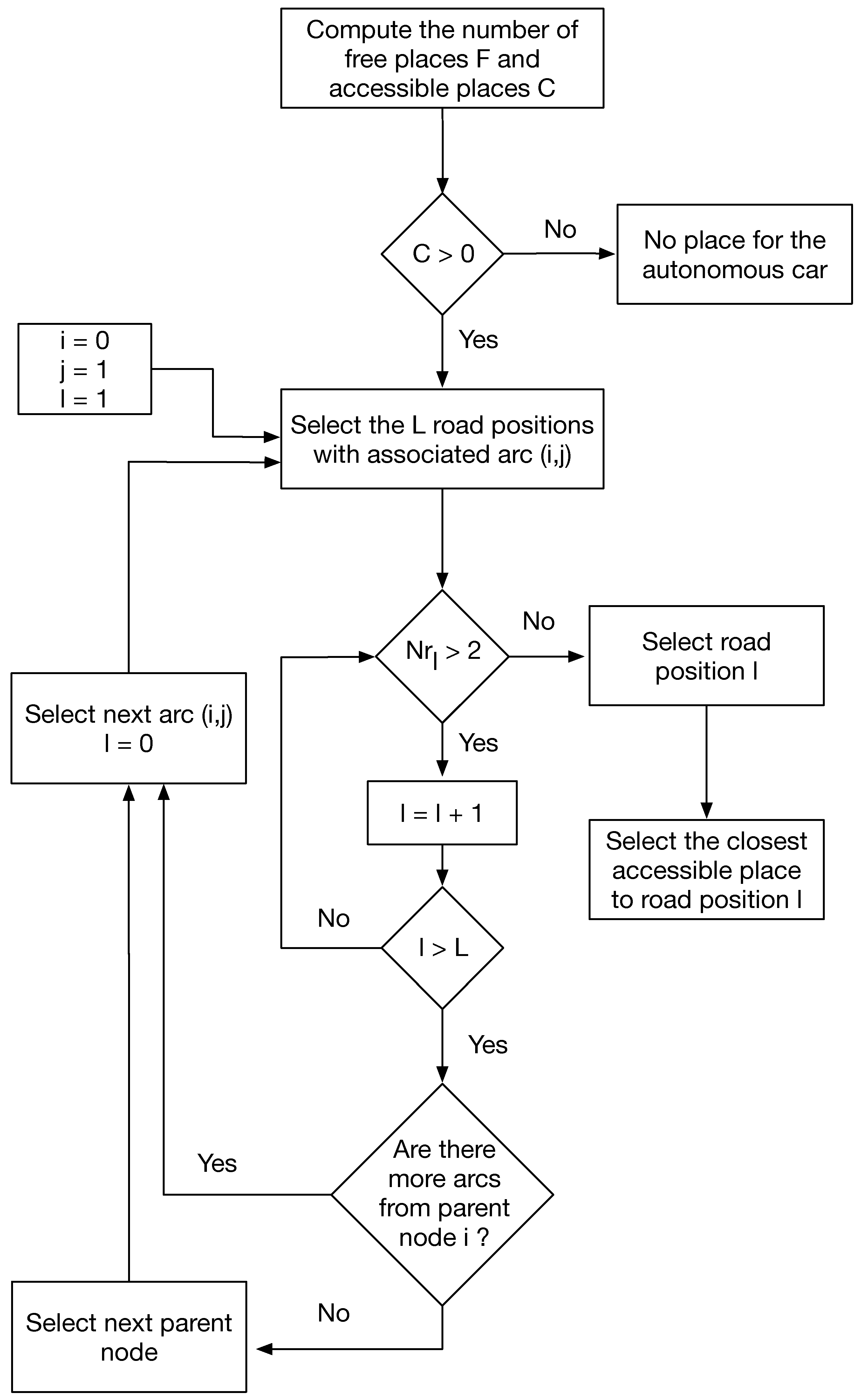 Sensors 17 00848 g005