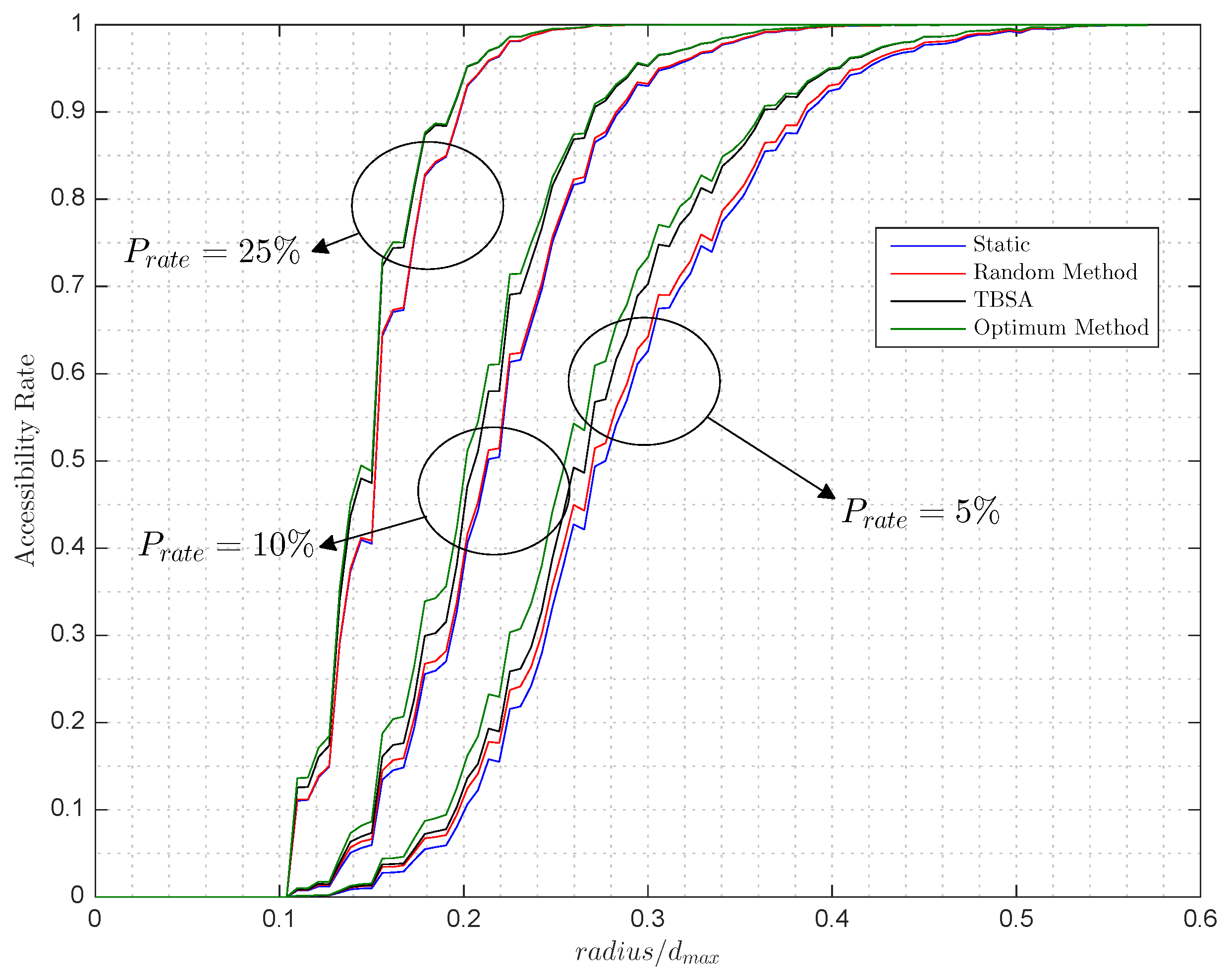 Sensors 17 00848 g006