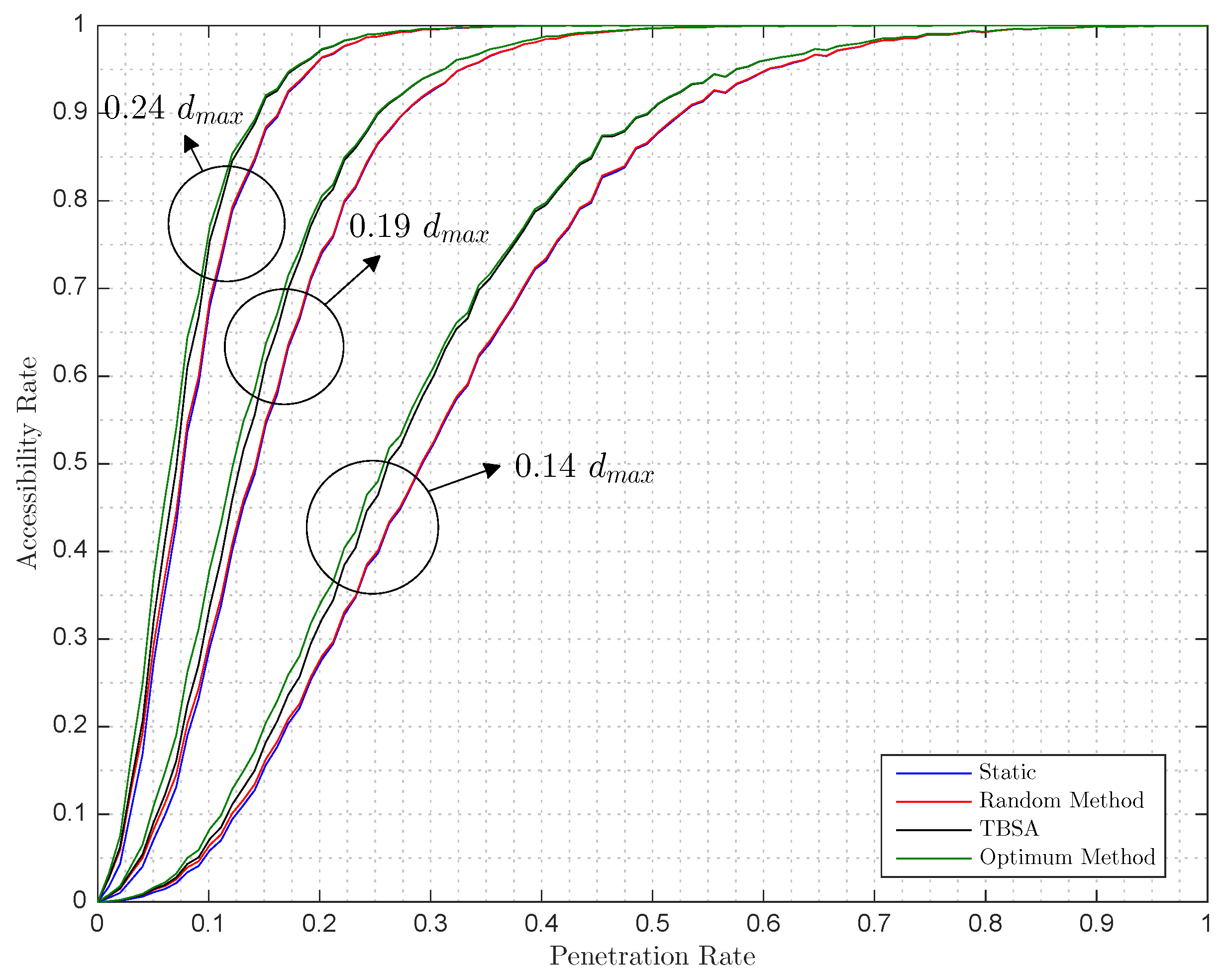 Sensors 17 00848 g007