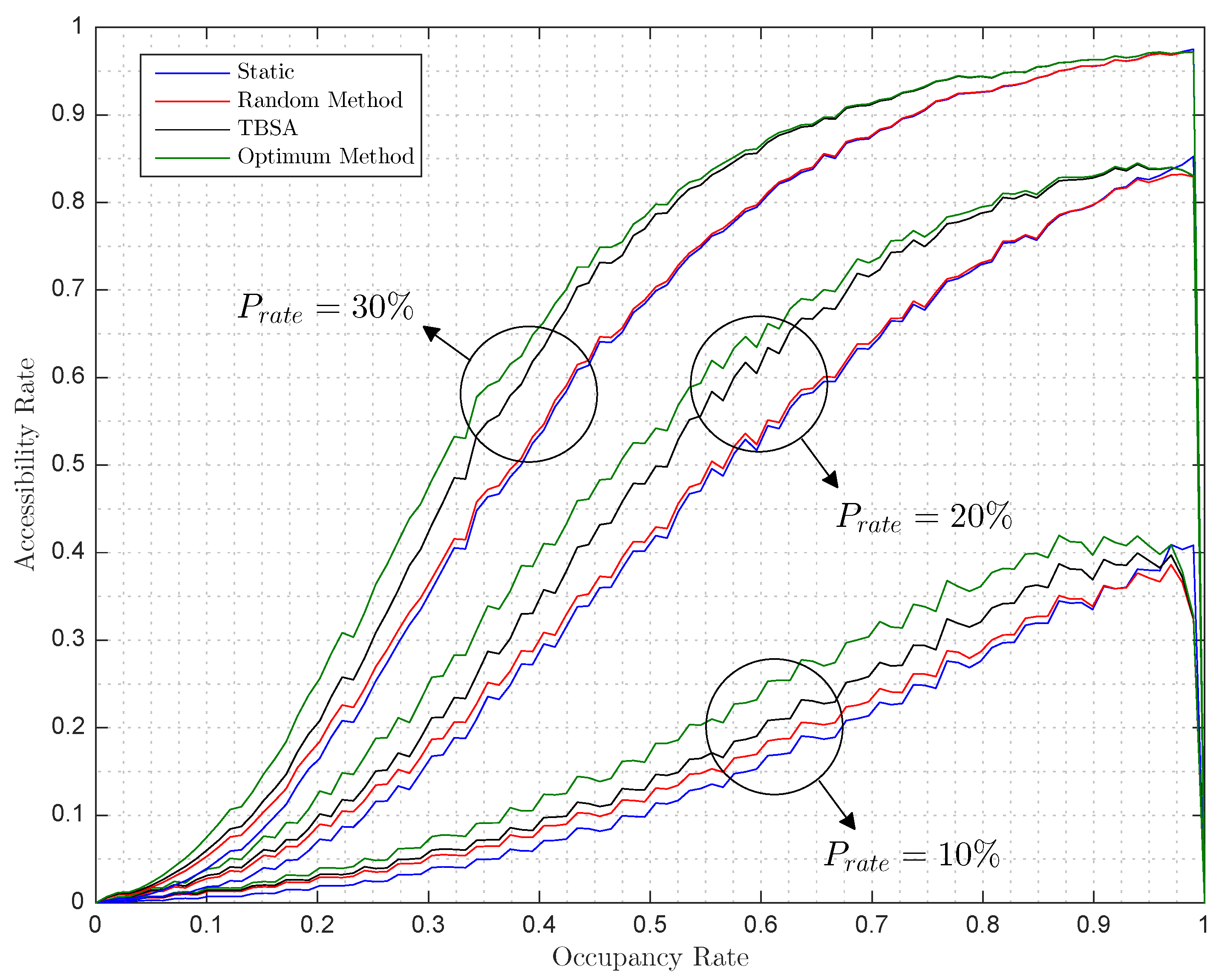 Sensors 17 00848 g008