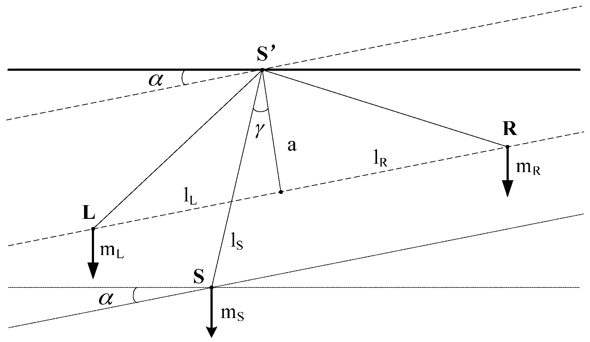 Sensors 17 00851 g009