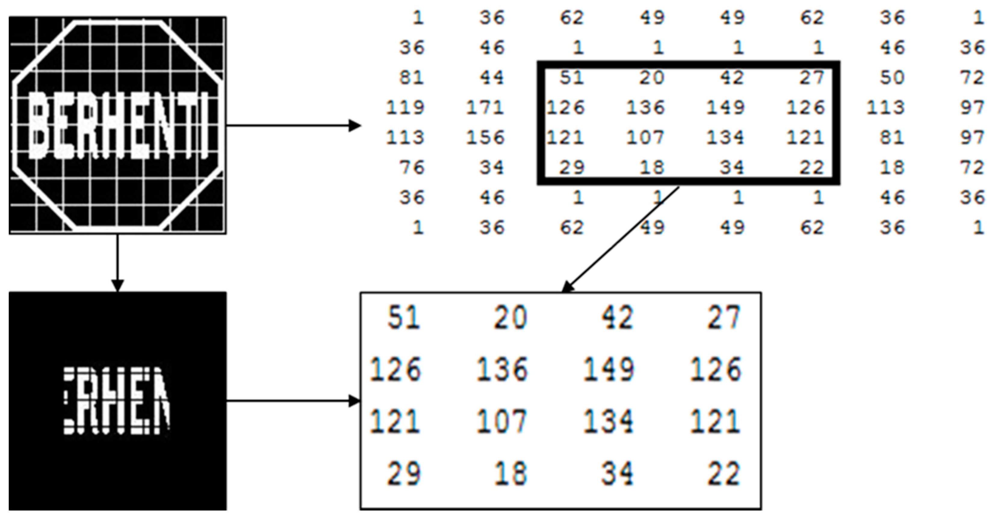 Sensors 17 00853 g006