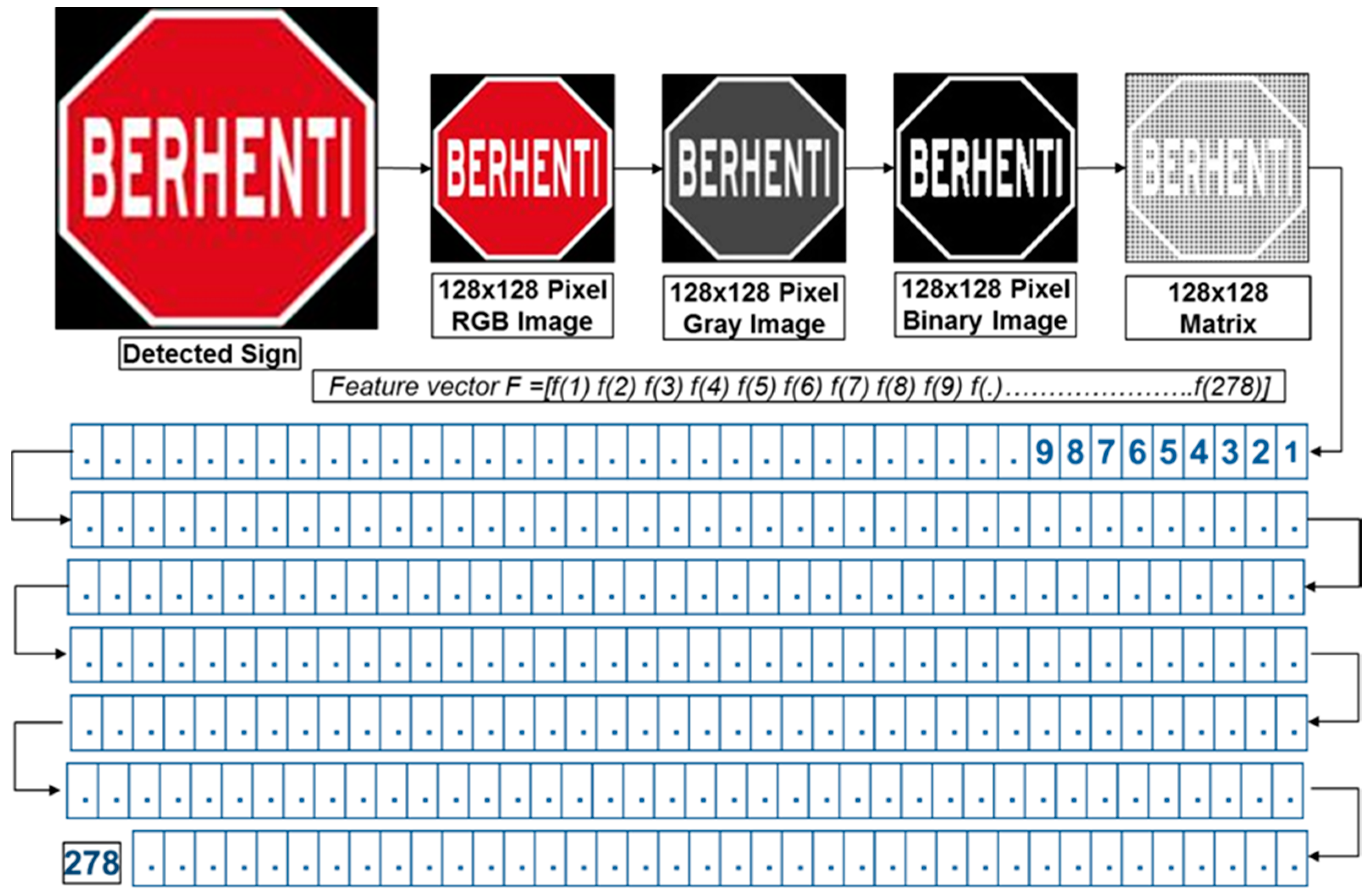 Sensors 17 00853 g007