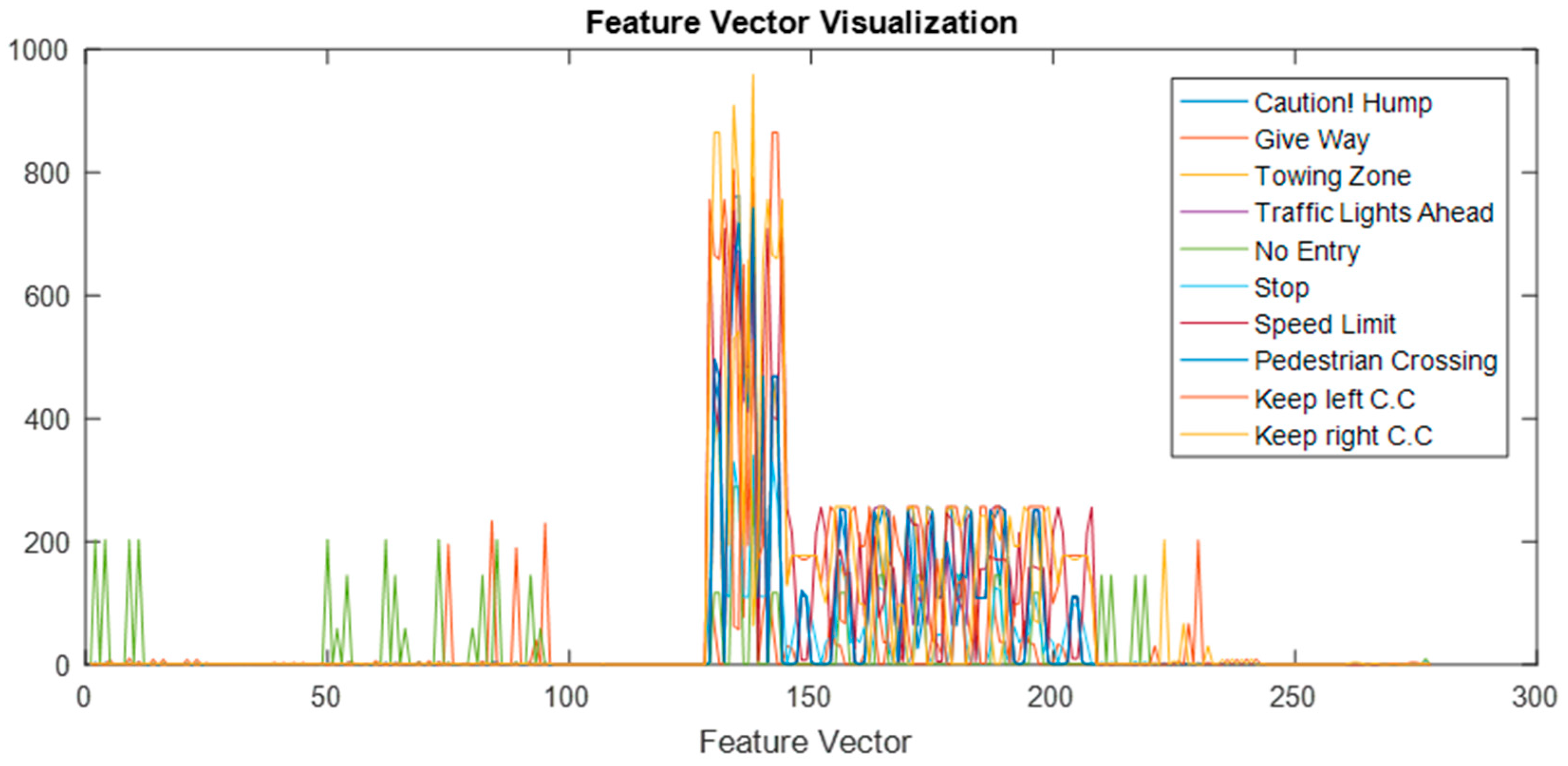 Sensors 17 00853 g008