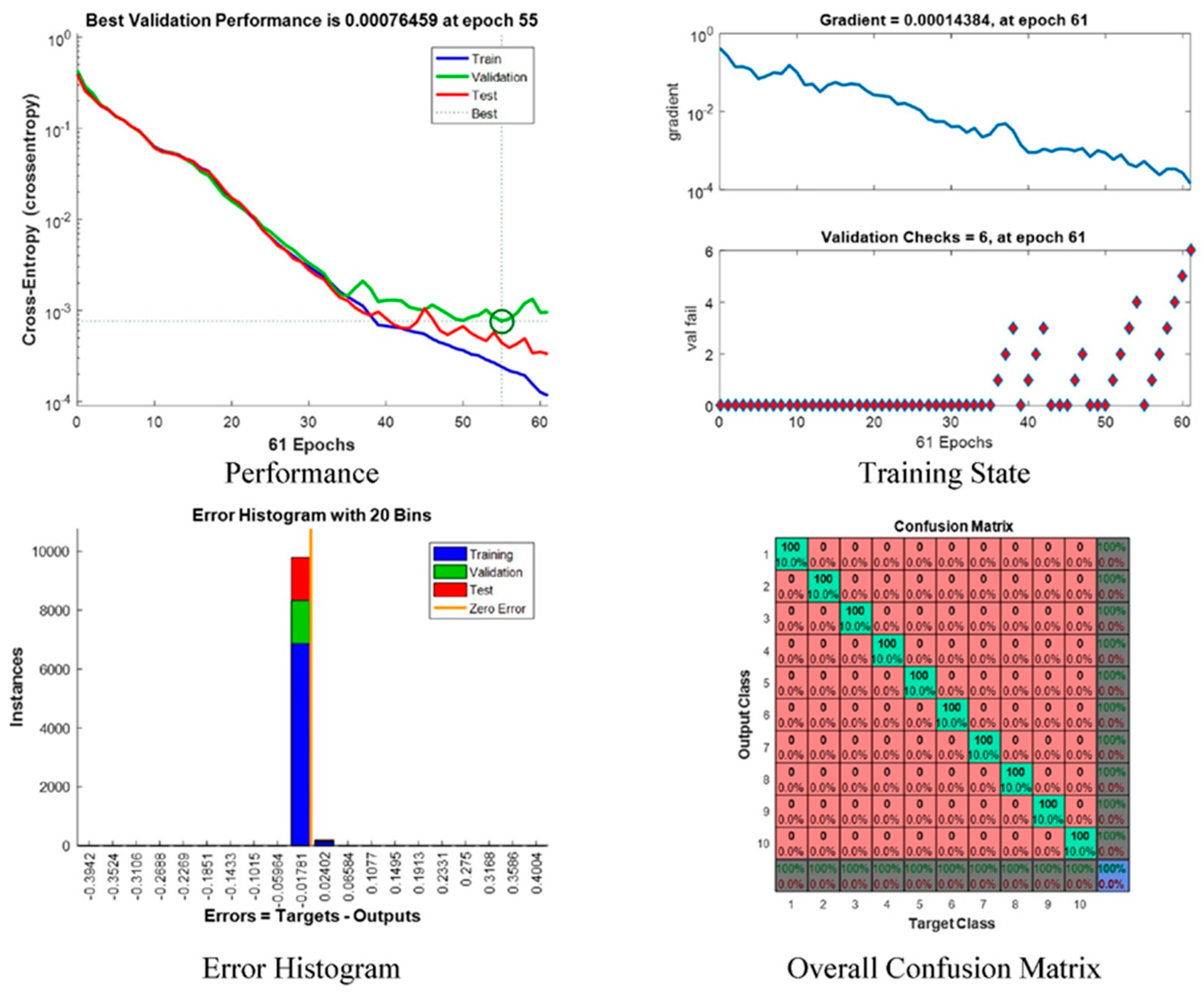 Sensors 17 00853 g011