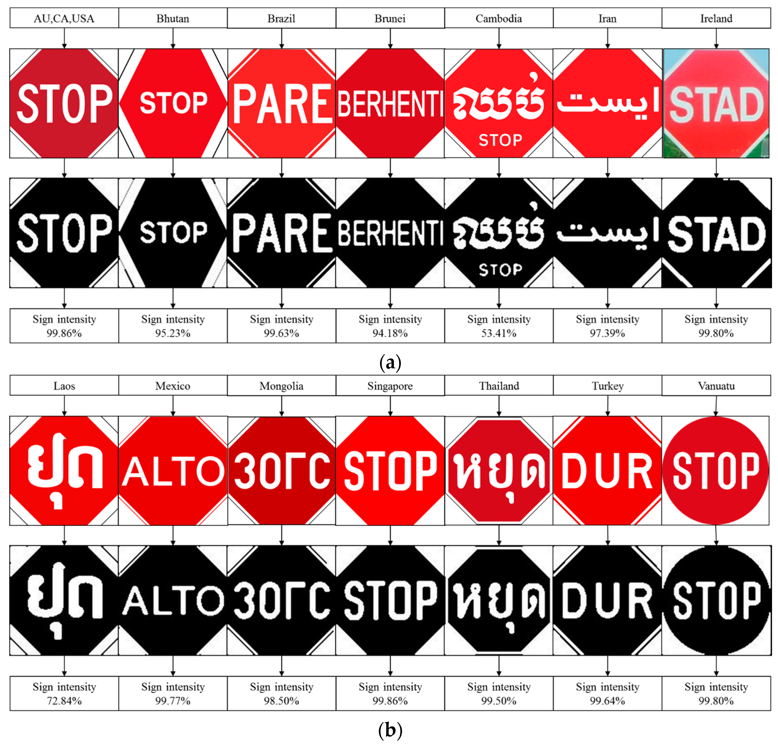 Sensors 17 00853 g023